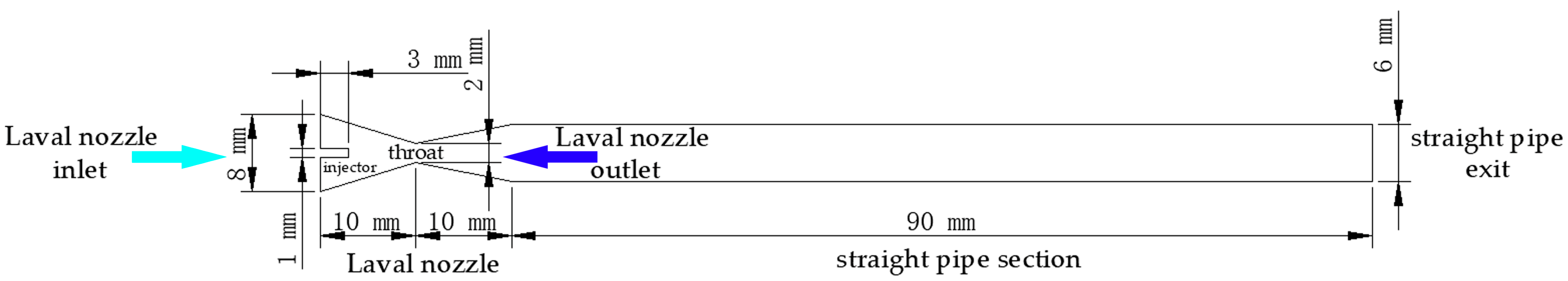 Coatings 13 00818 g001