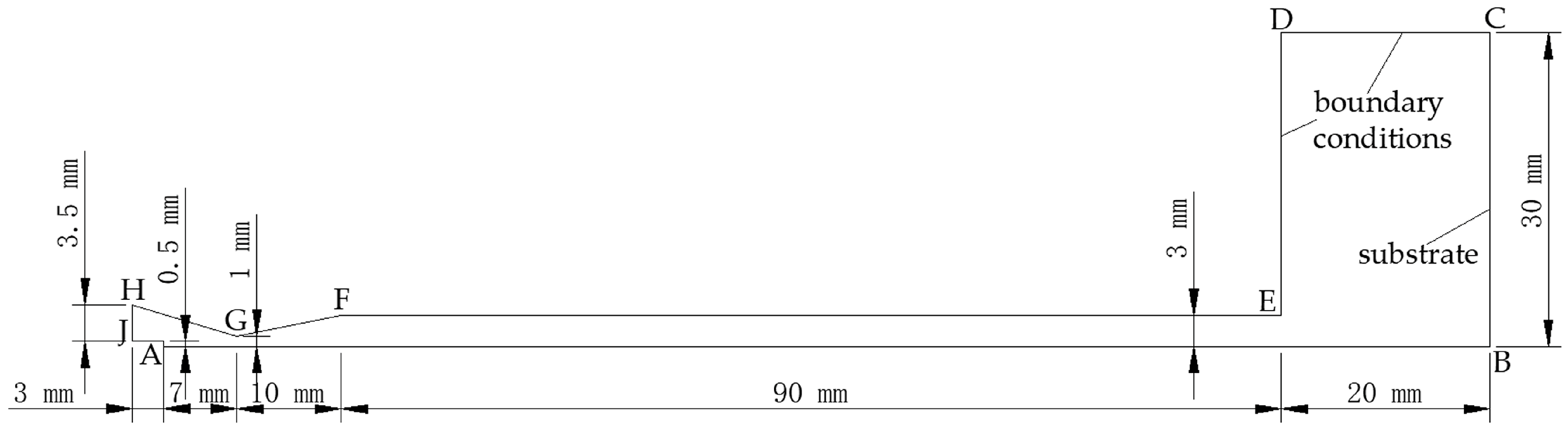 Coatings 13 00818 g002