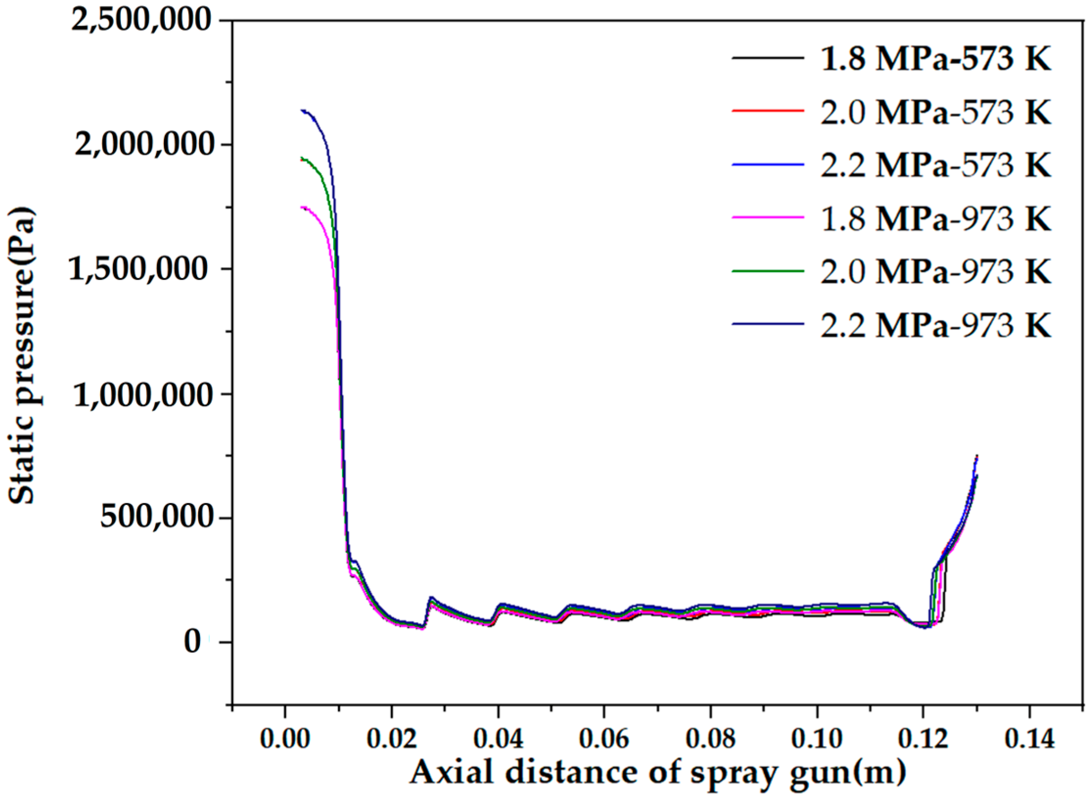 Coatings 13 00818 g009
