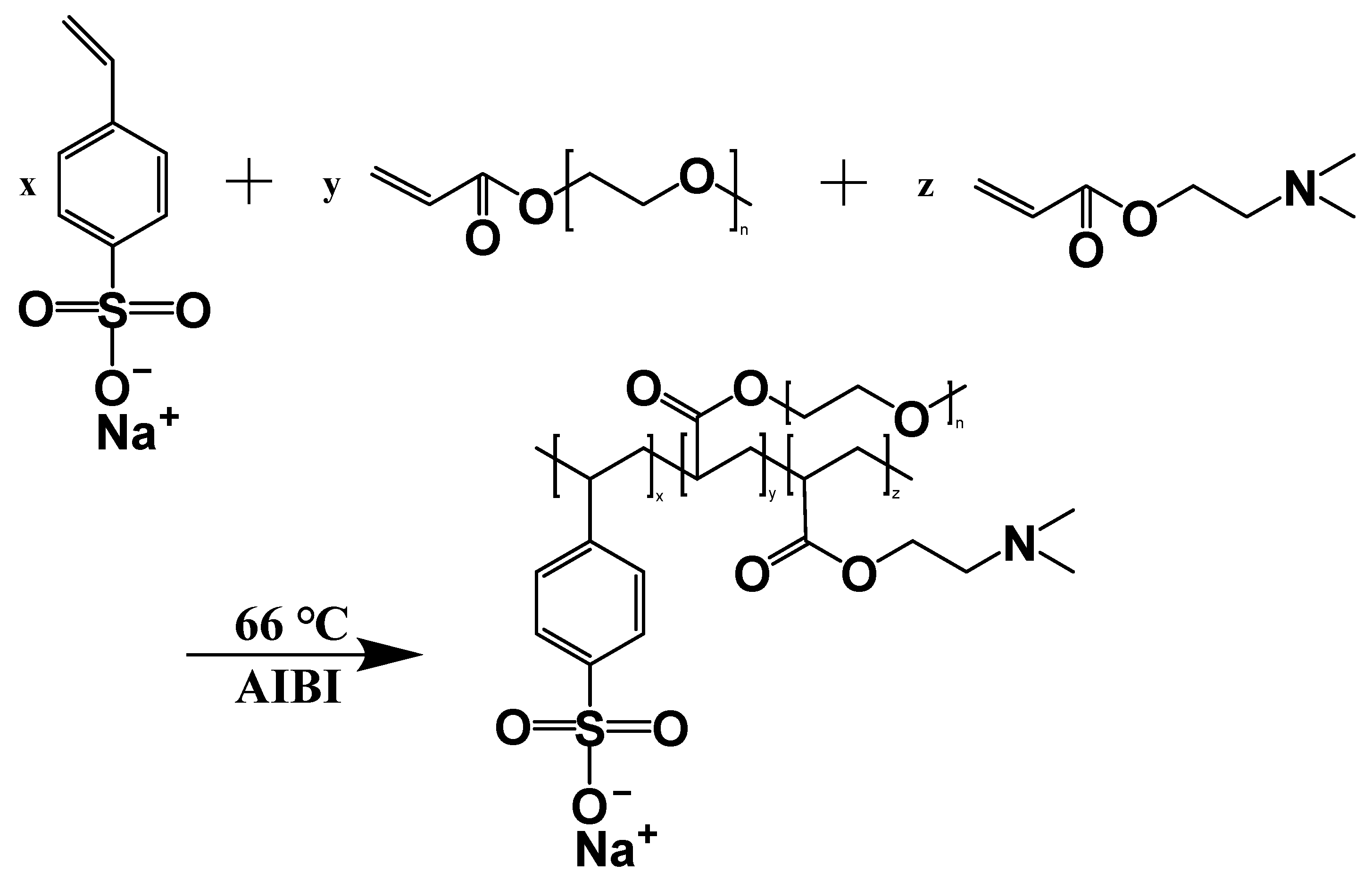 Coatings 13 00819 g001