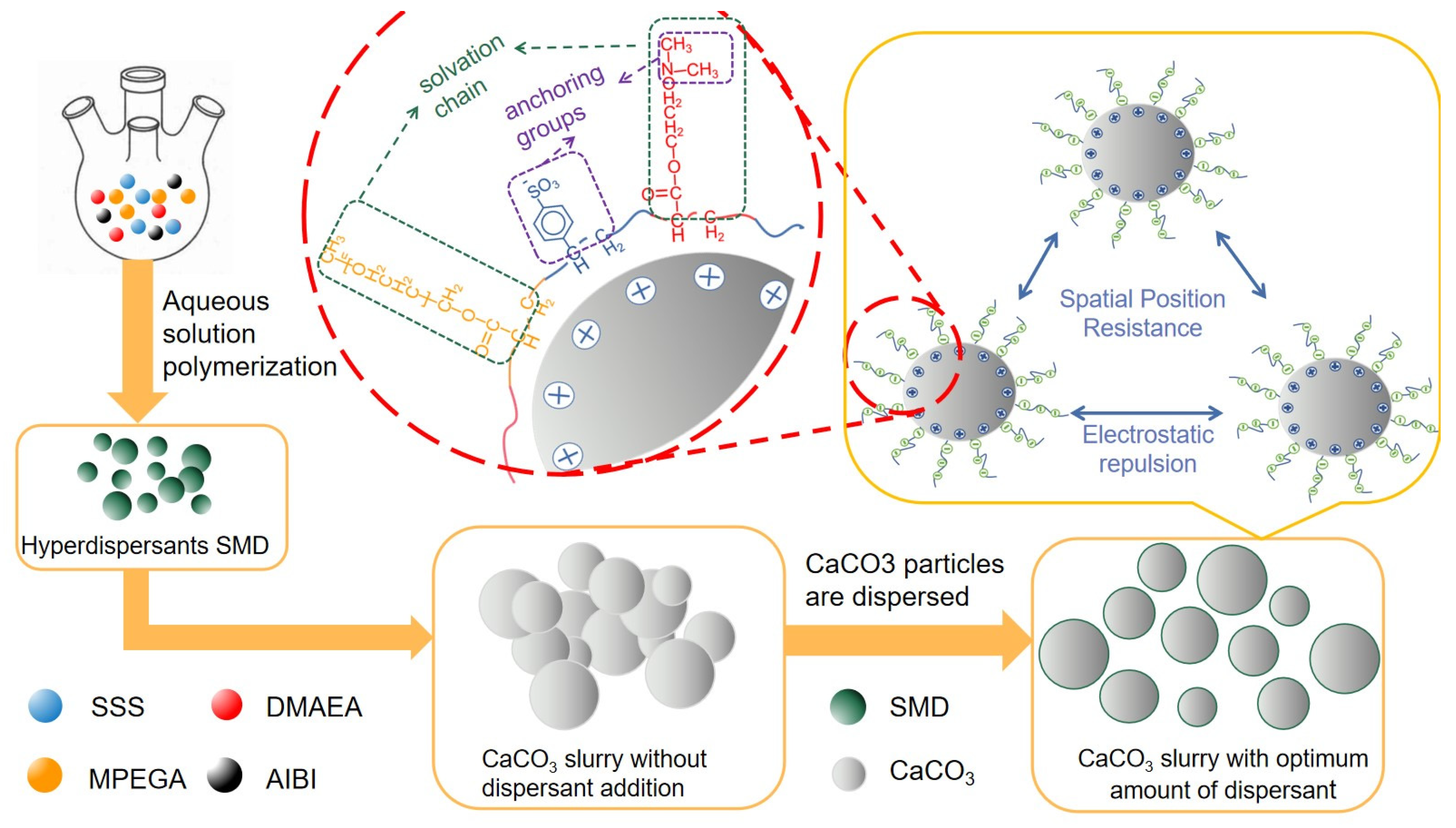 Coatings 13 00819 g013
