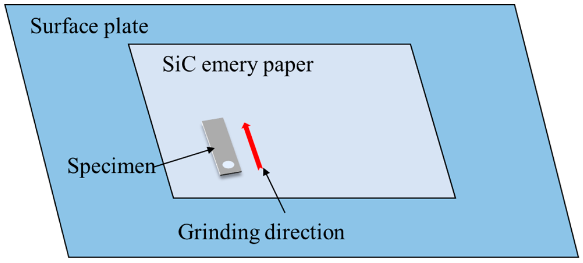 Coatings 13 00821 g001 Coatings 13 00821 g001