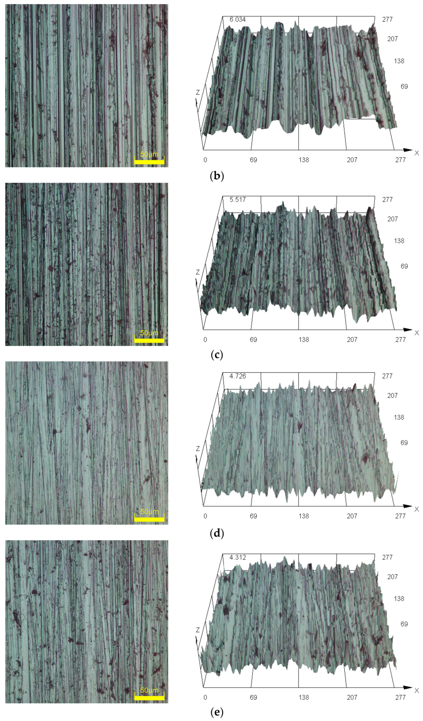 Coatings 13 00821 g003b Coatings 13 00821 g003b