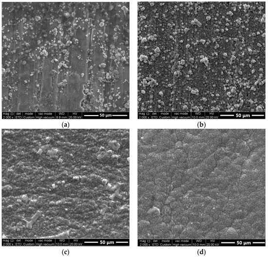 Coatings Free FullText Effect of Surface Roughness on Static