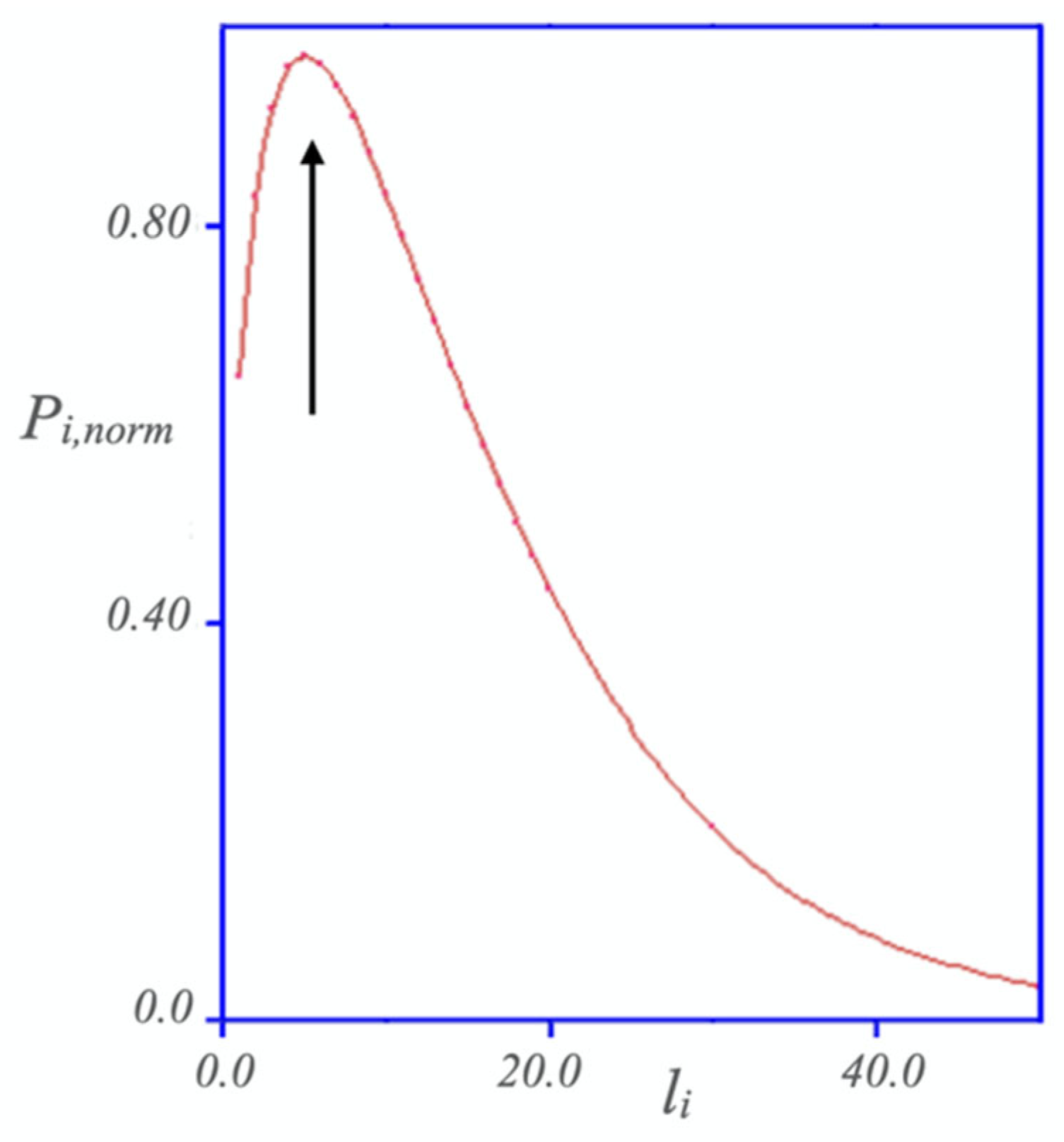 Coatings 13 00823 g004 Coatings 13 00823 g004