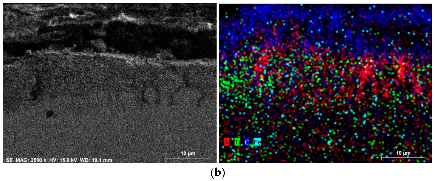 Coatings 13 00825 g001b Coatings 13 00825 g001b