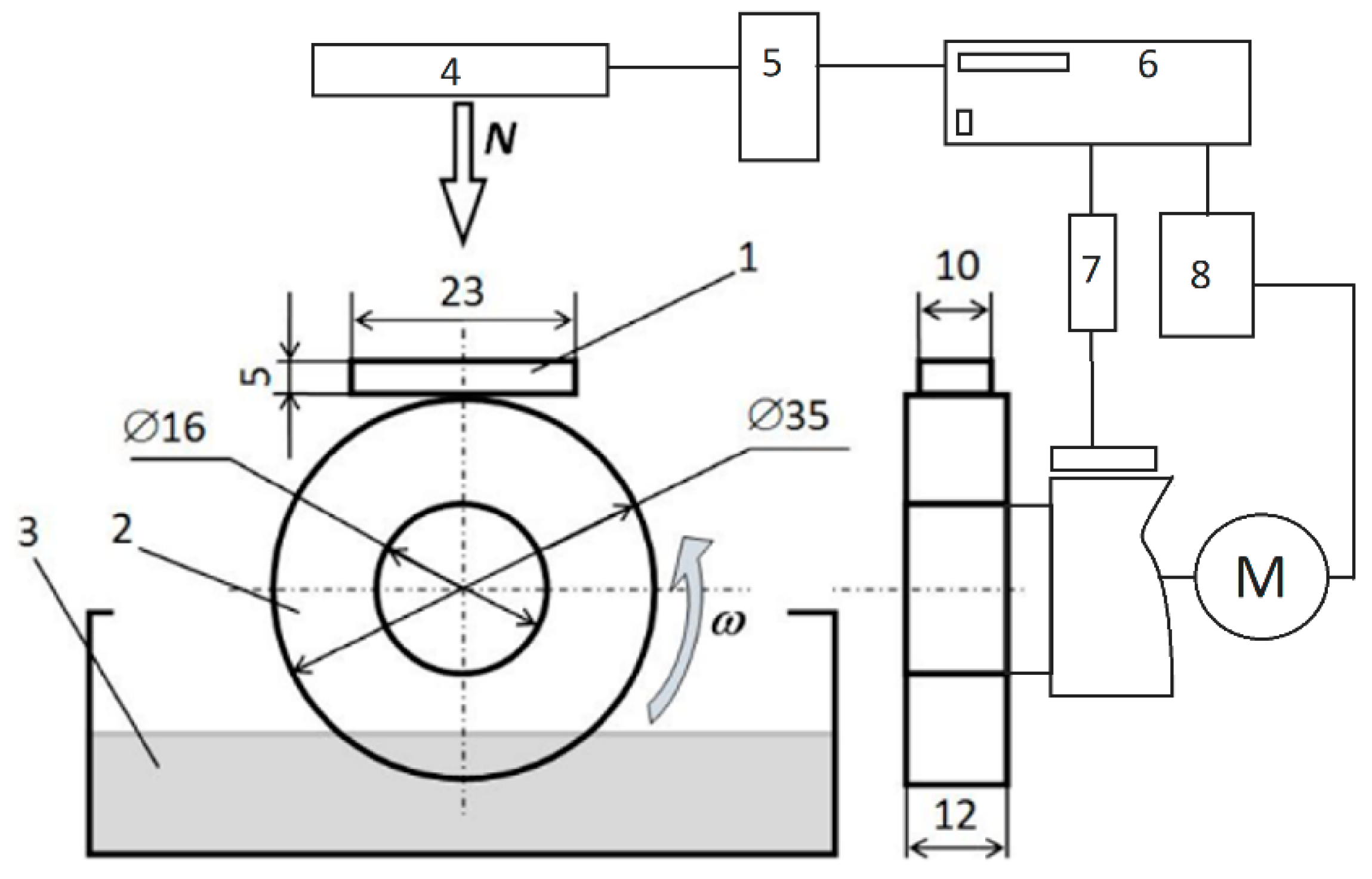 Coatings 13 00825 g002 Coatings 13 00825 g002
