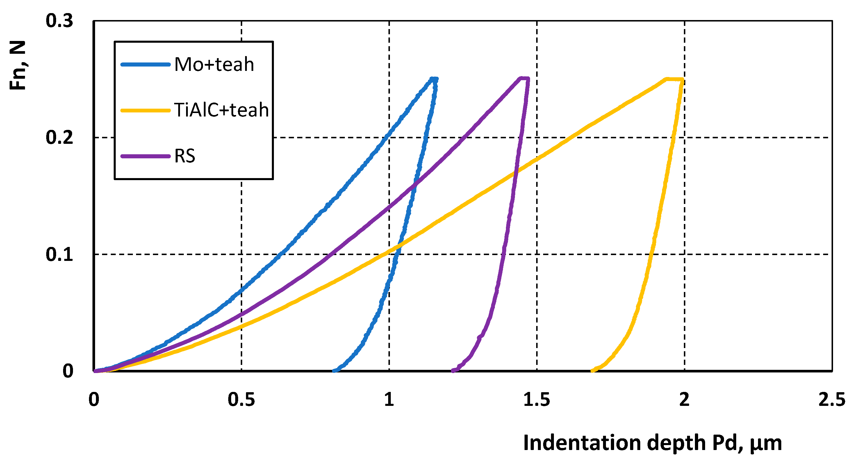 Coatings 13 00825 g004 Coatings 13 00825 g004