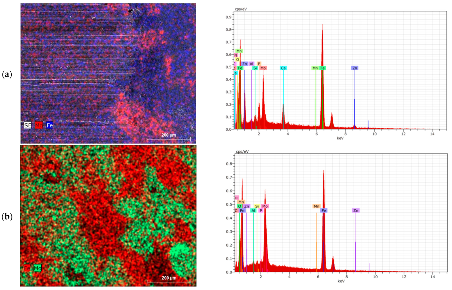 Coatings 13 00825 g010 Coatings 13 00825 g010