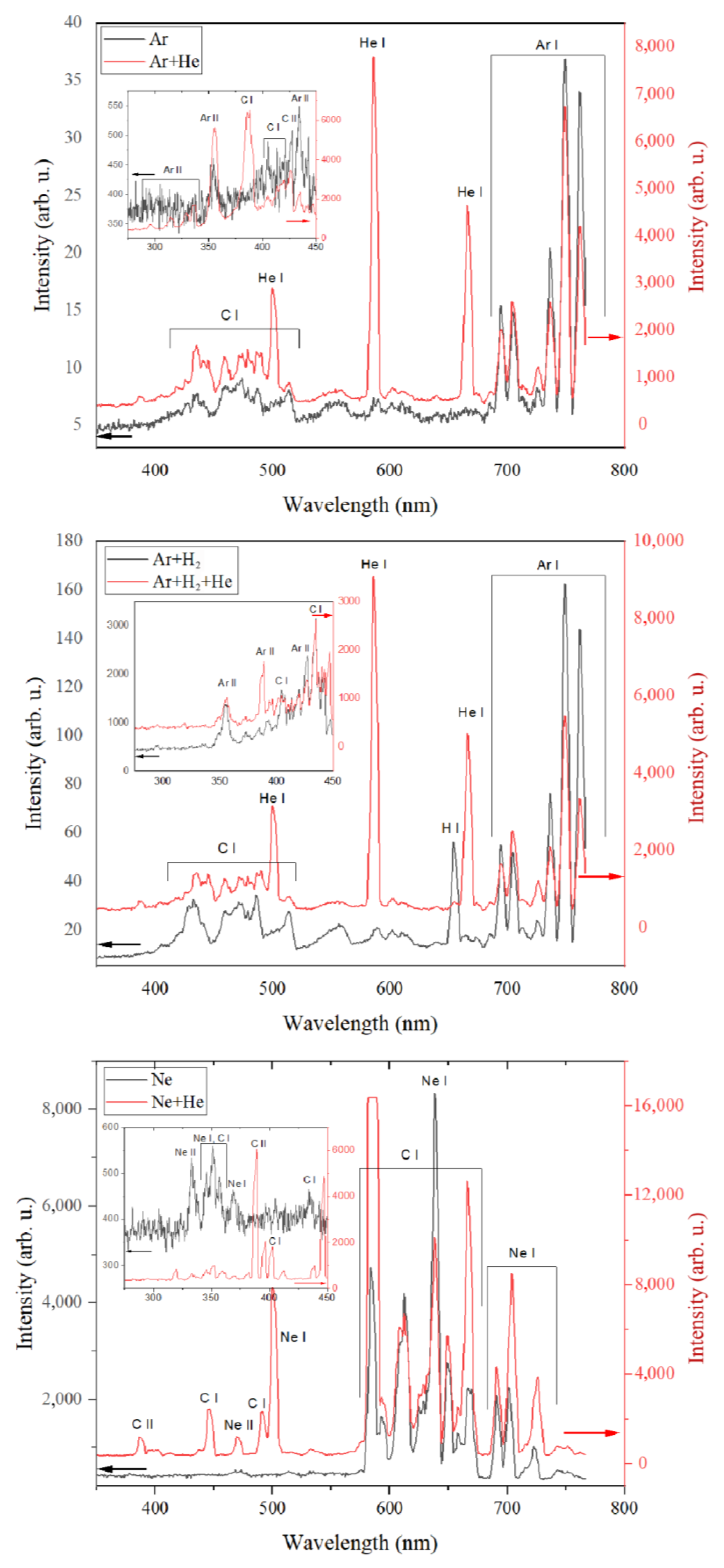Coatings 13 00827 g010 Coatings 13 00827 g010