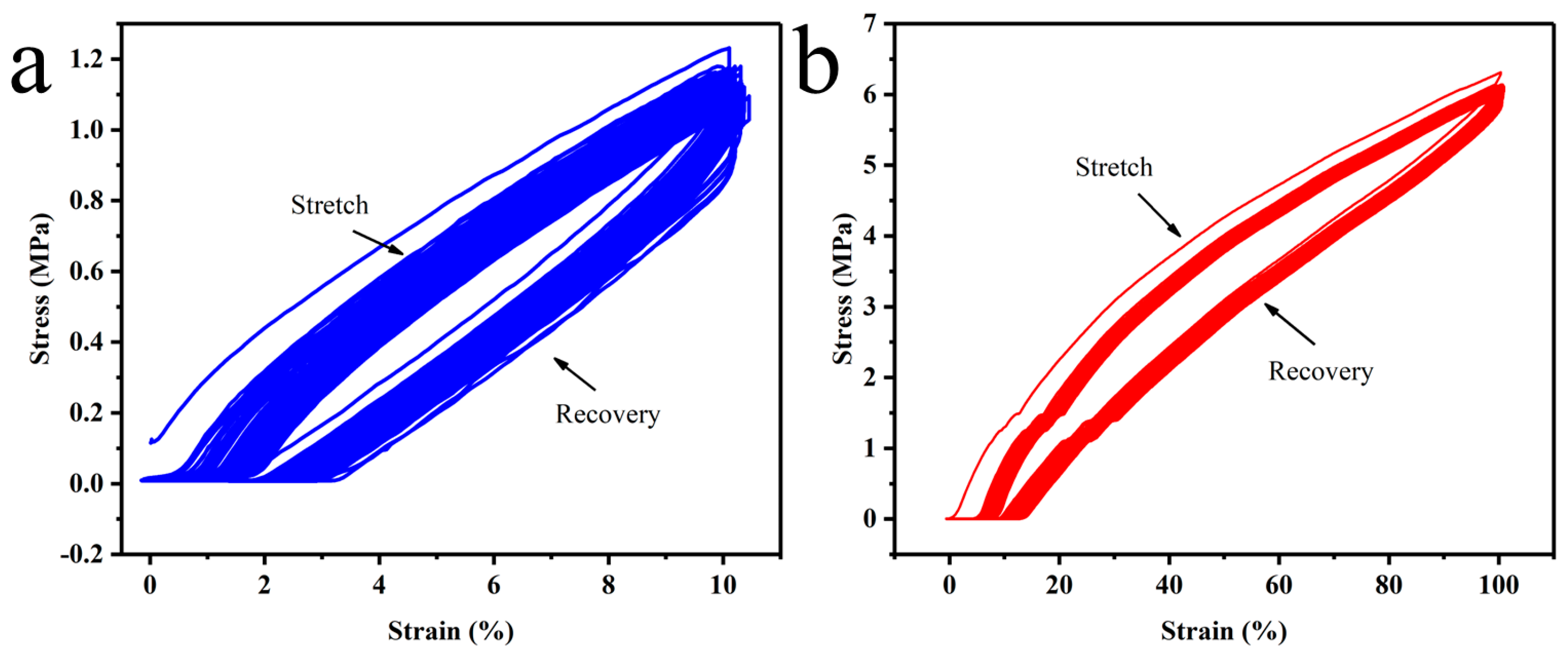 Coatings 13 00829 g007
