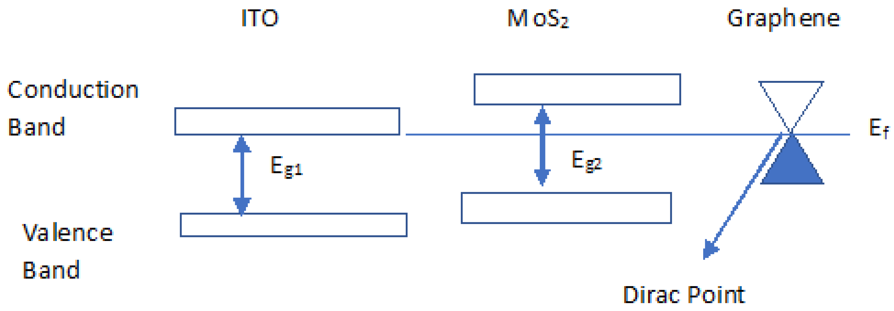 Coatings 13 00831 g010 Coatings 13 00831 g010