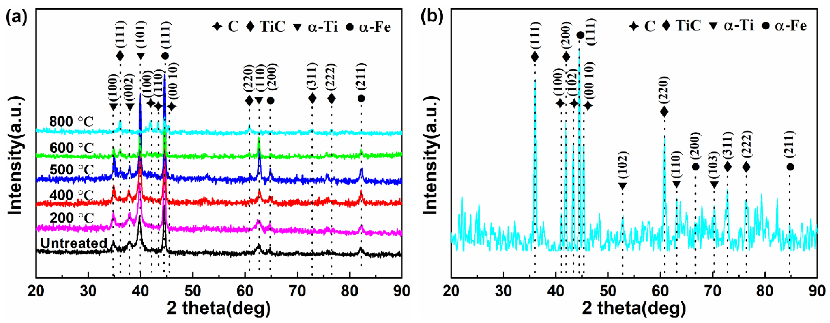 Coatings 13 00833 g004 Coatings 13 00833 g004