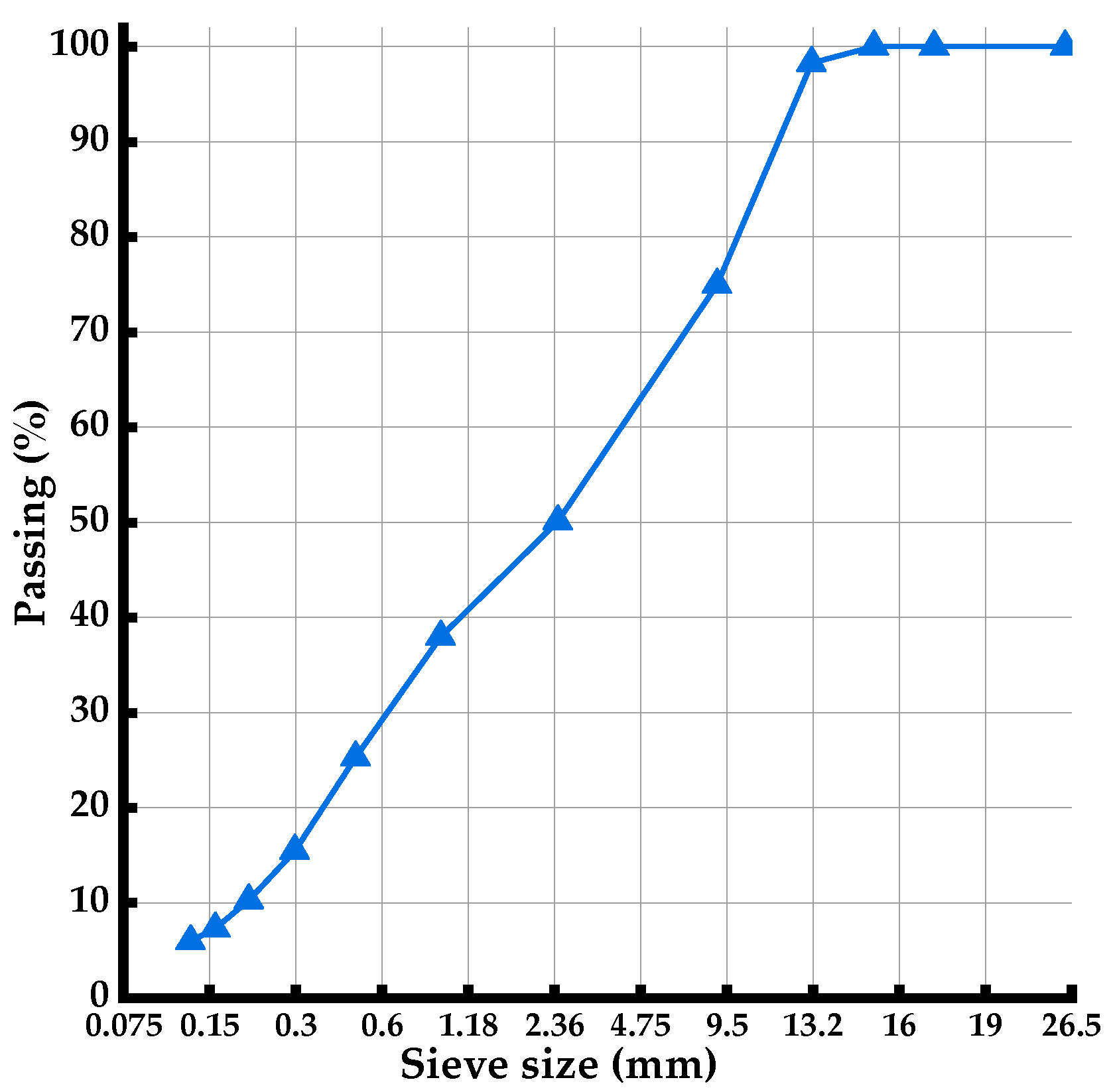 Coatings 13 00835 g001