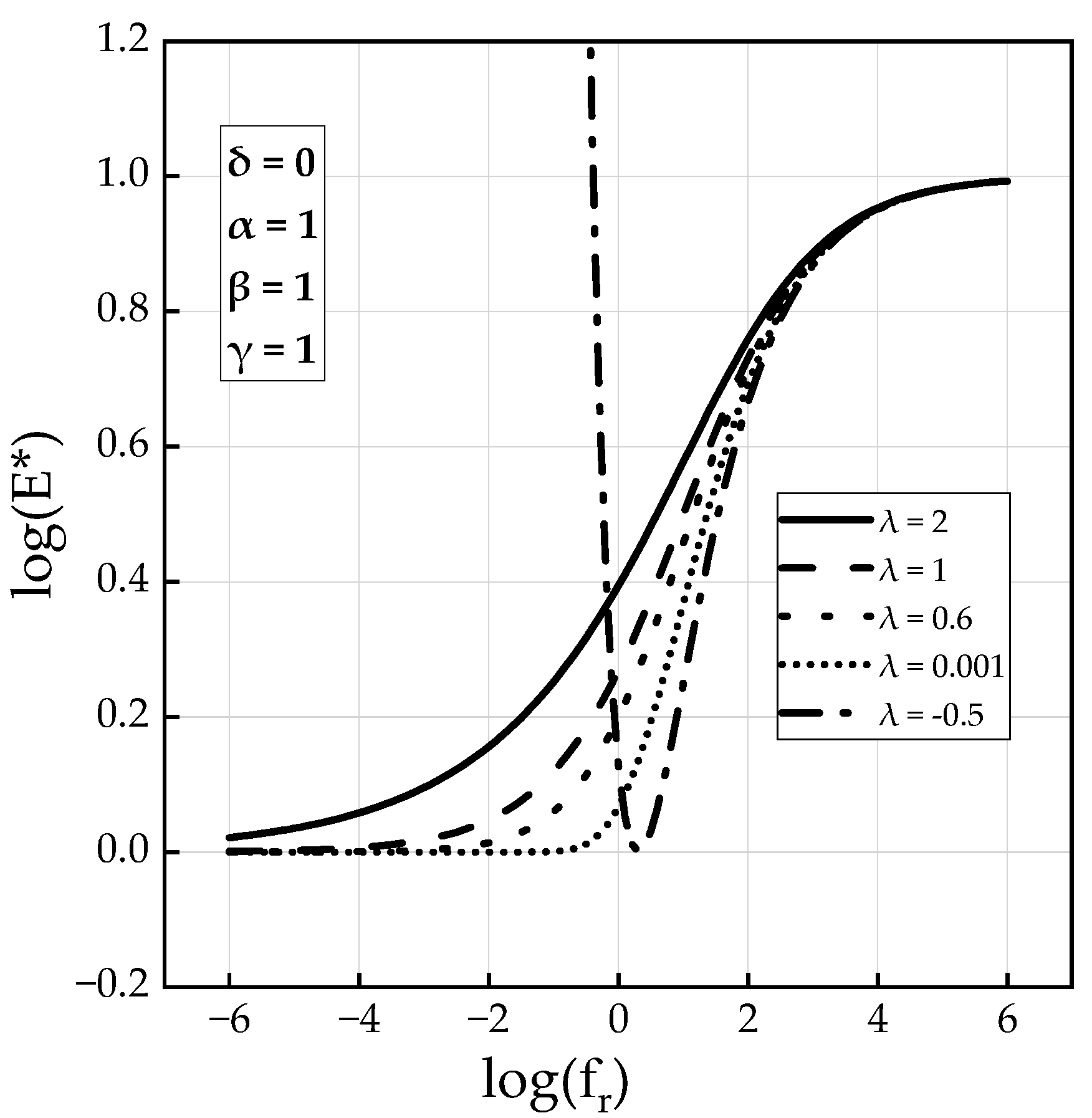 Coatings 13 00835 g003