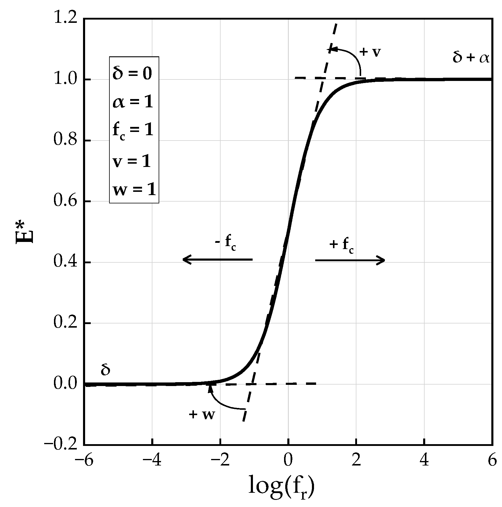 Coatings 13 00835 g004