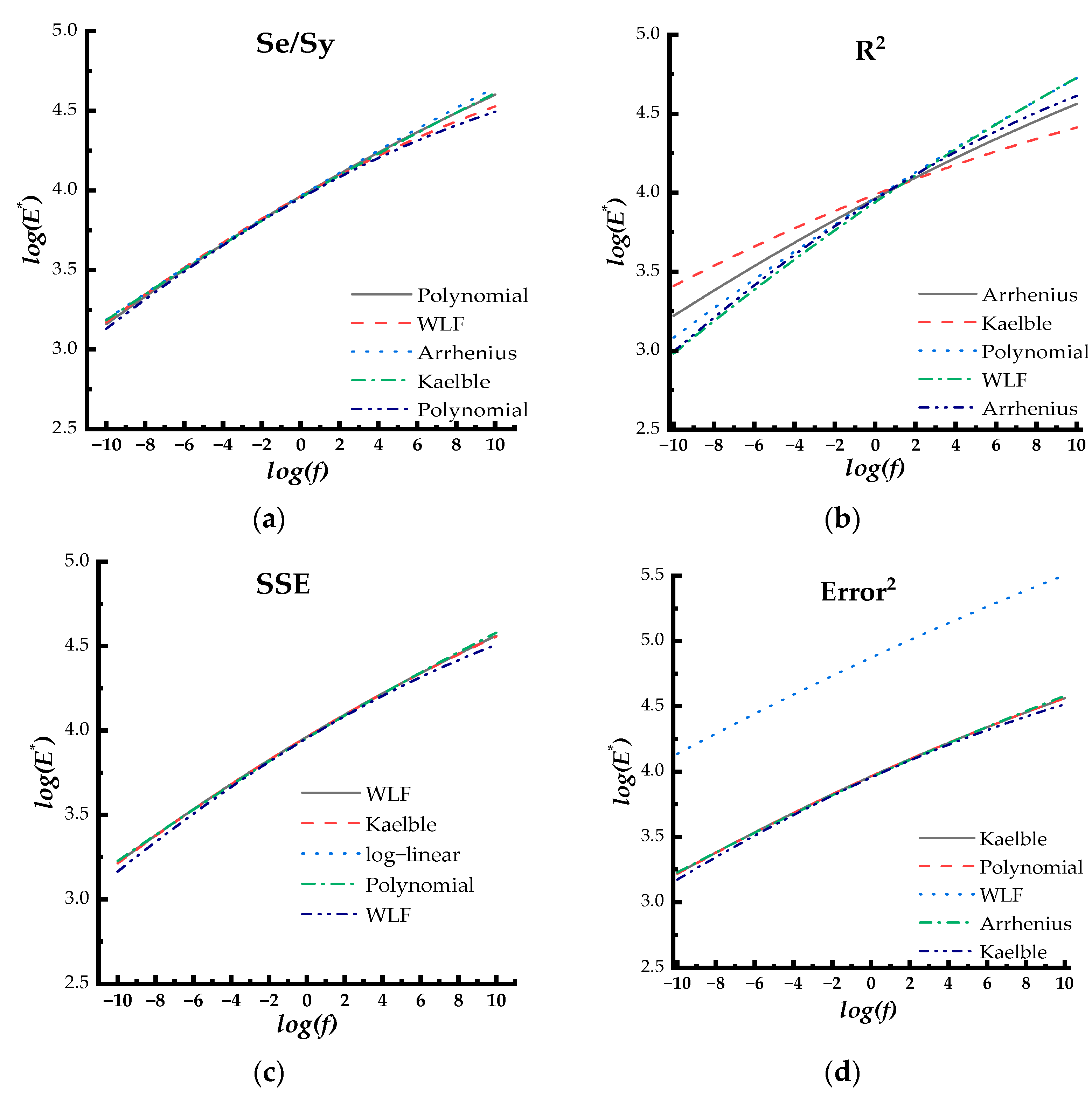 Coatings 13 00835 g008