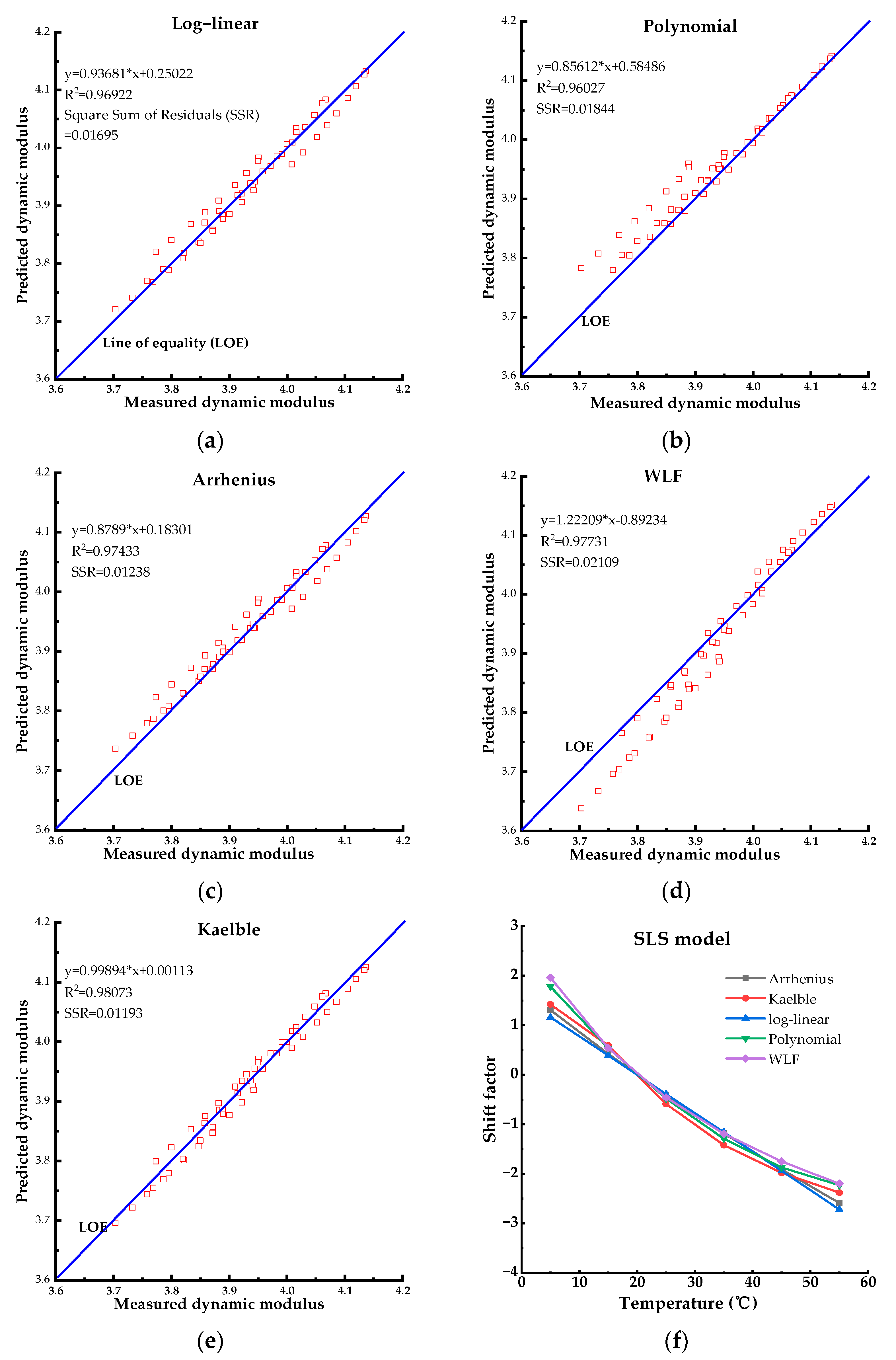 Coatings 13 00835 g011