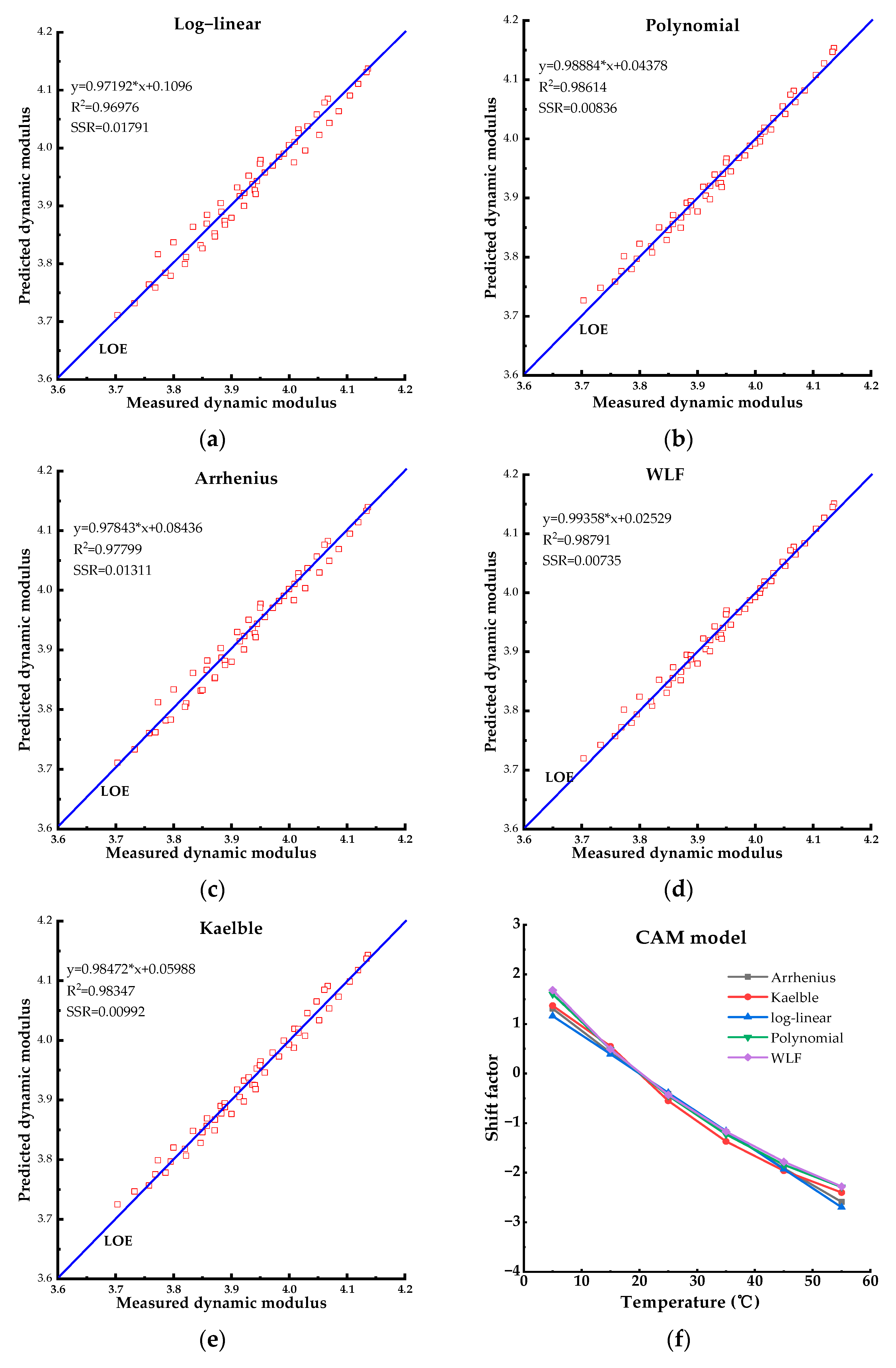 Coatings 13 00835 g013