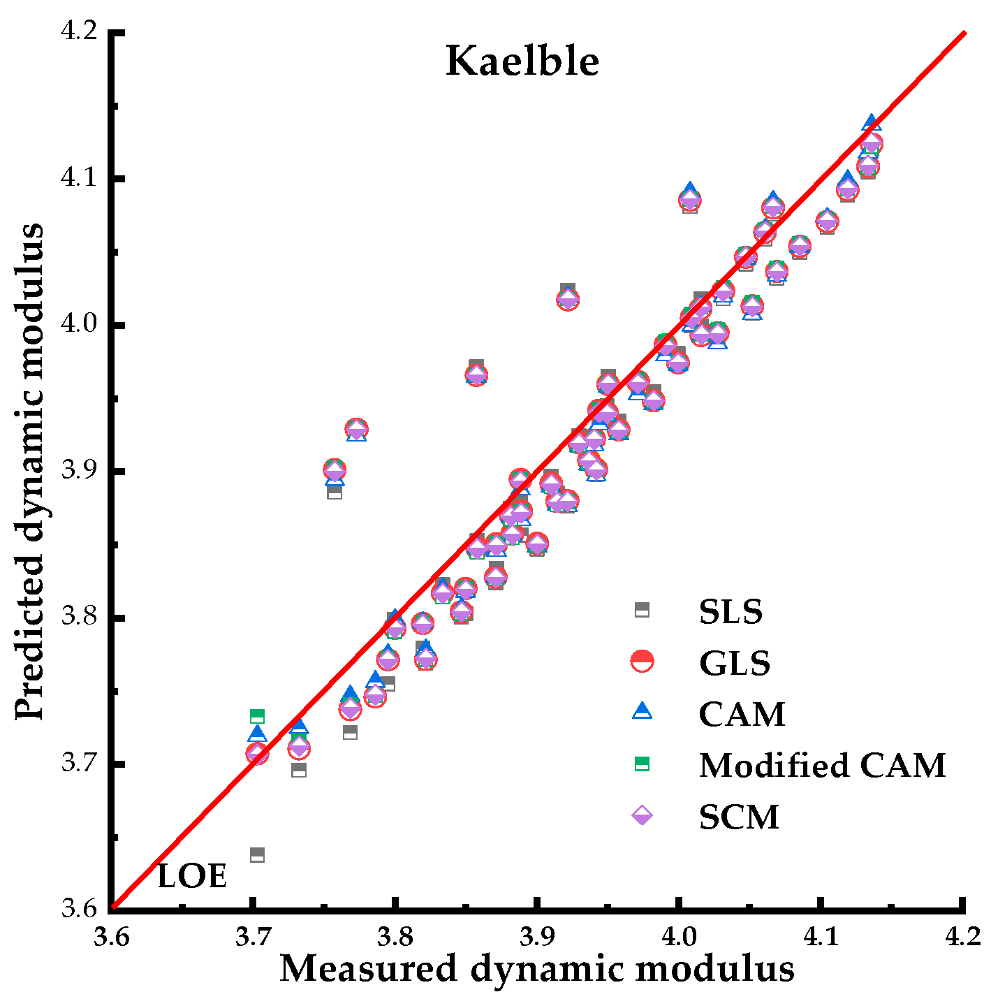 Coatings 13 00835 g017