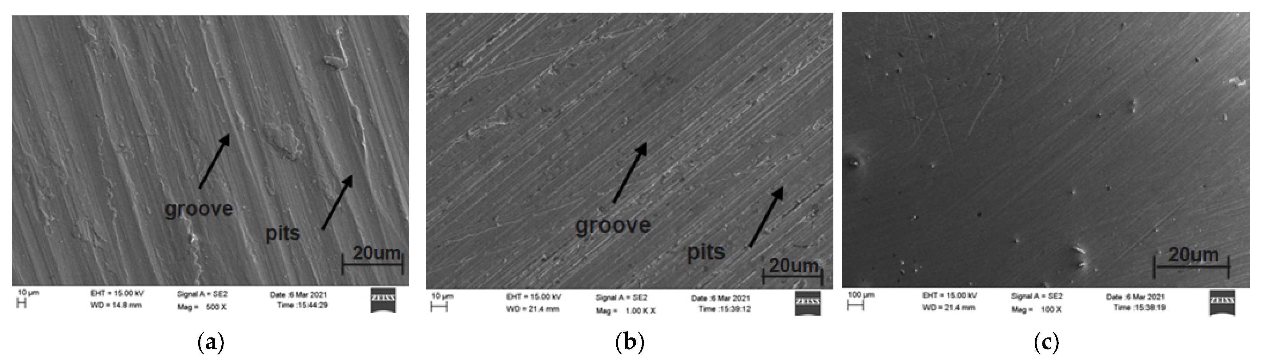 Coatings 13 00839 g011 Coatings 13 00839 g011