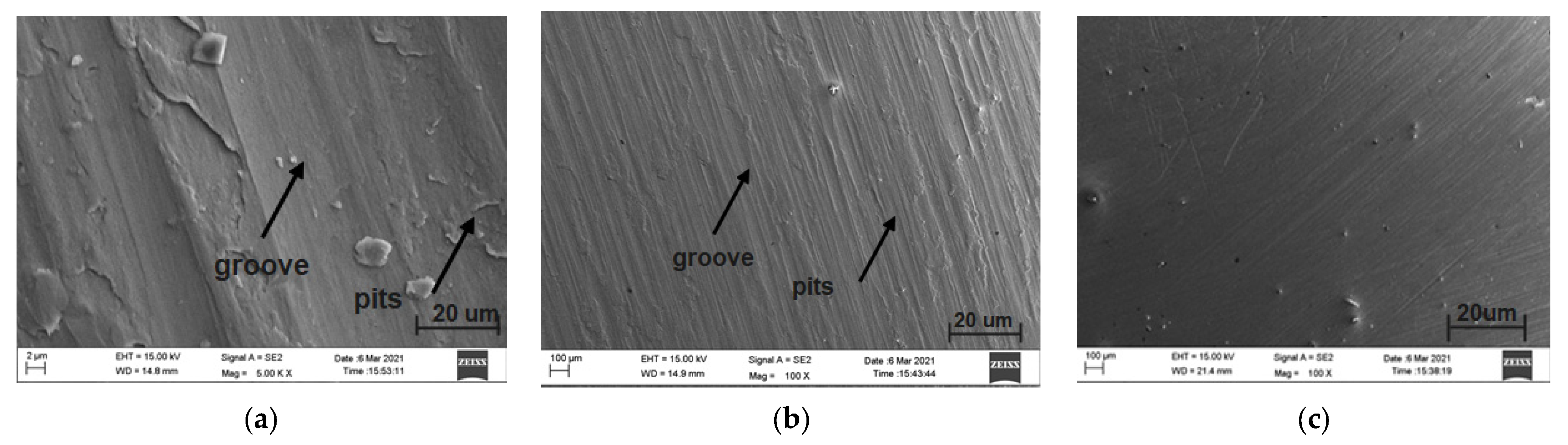 Coatings 13 00839 g012 Coatings 13 00839 g012