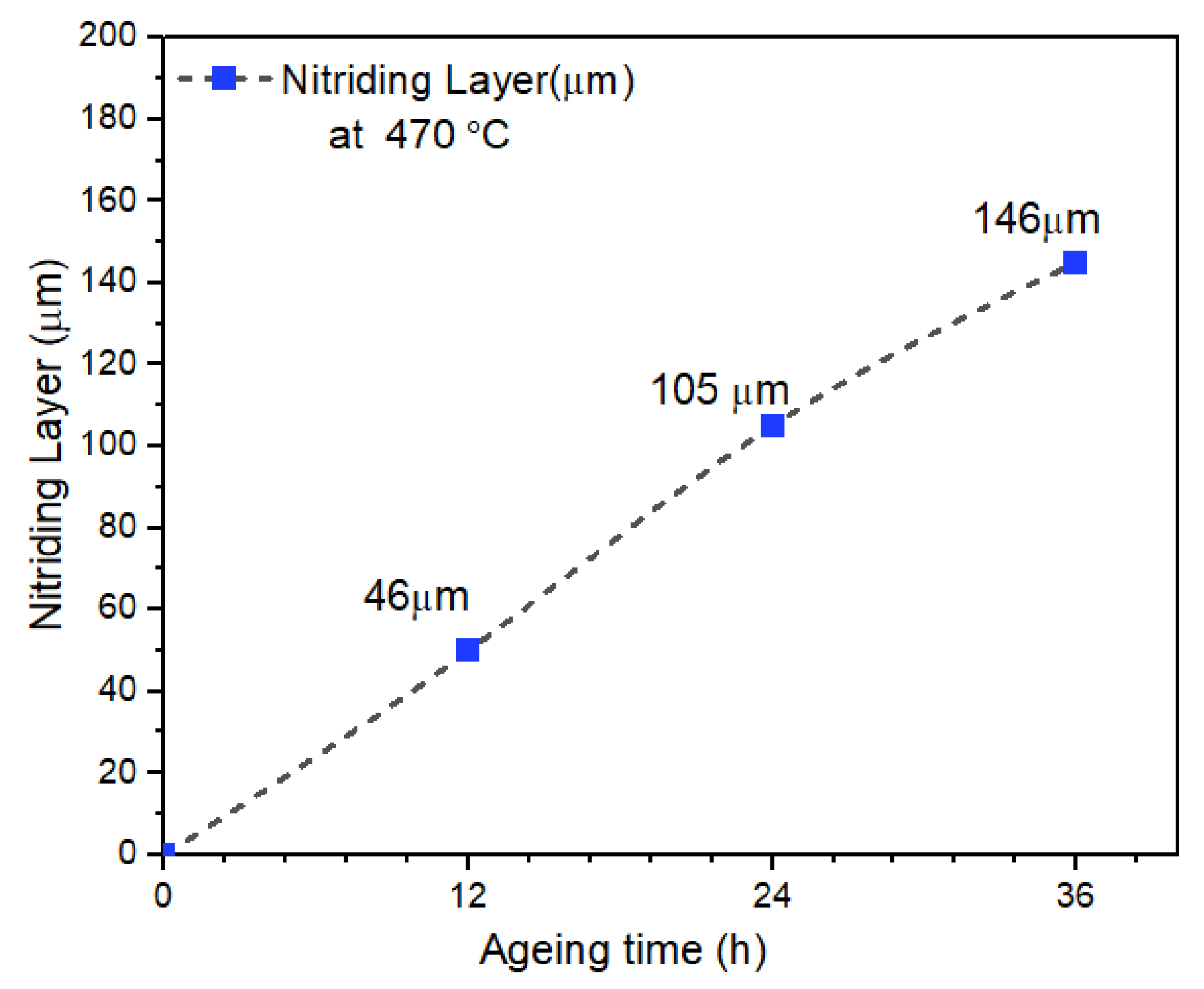 Coatings 13 00839 g013 Coatings 13 00839 g013
