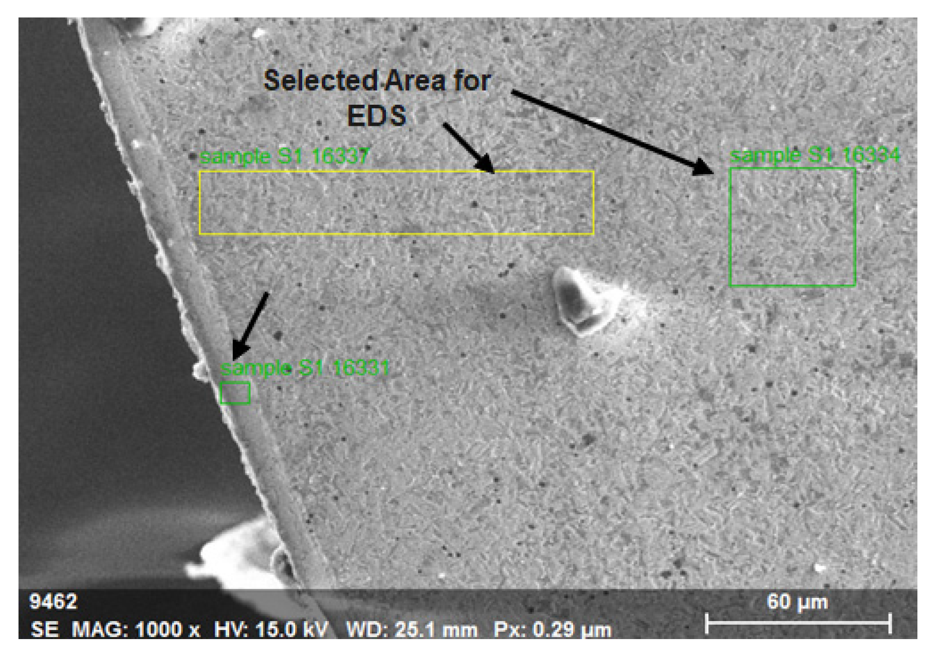Coatings 13 00839 g014 Coatings 13 00839 g014
