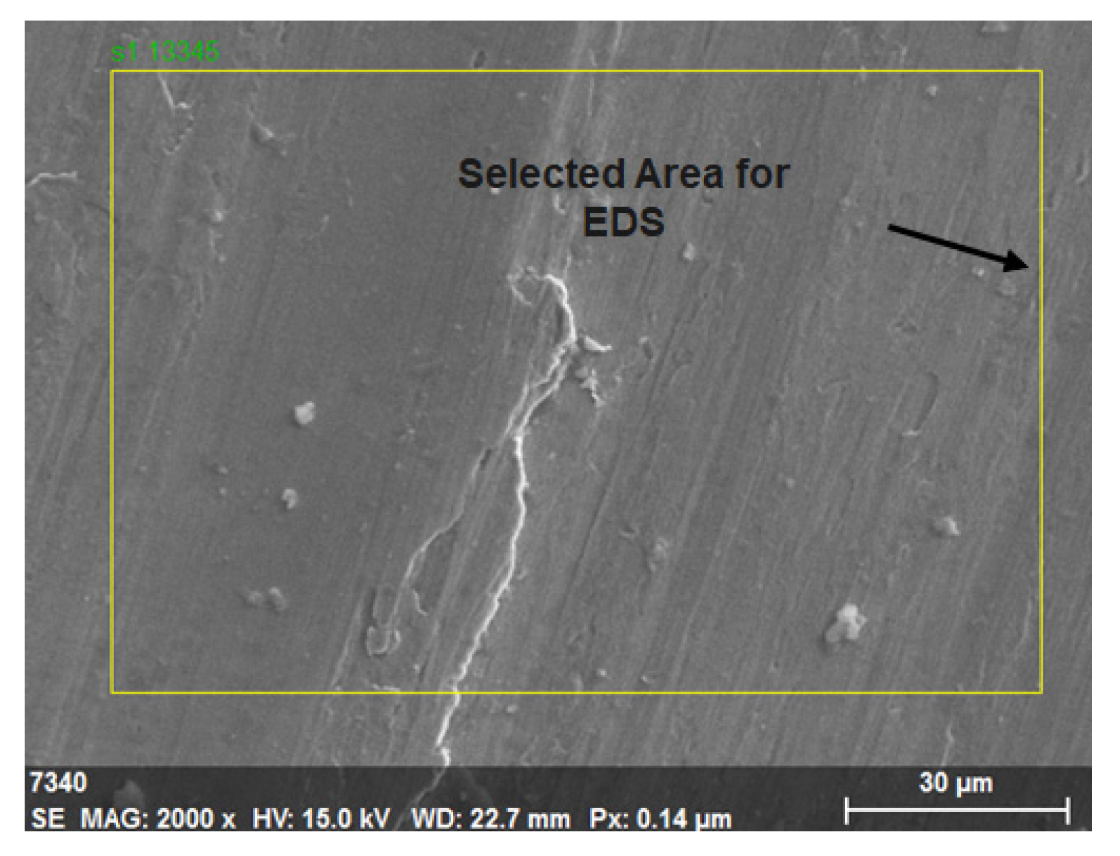 Coatings 13 00839 g016 Coatings 13 00839 g016