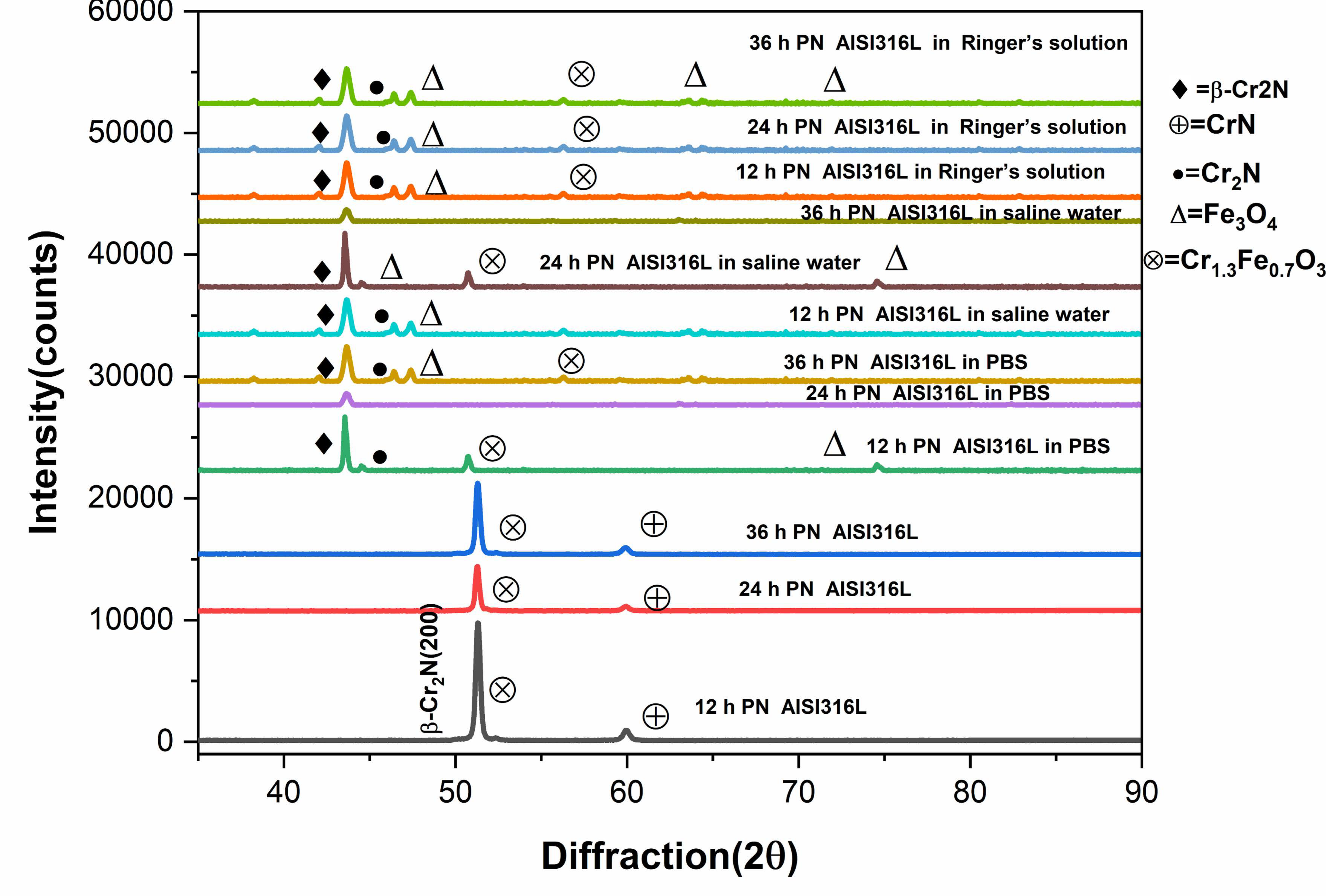 Coatings 13 00839 g022 Coatings 13 00839 g022