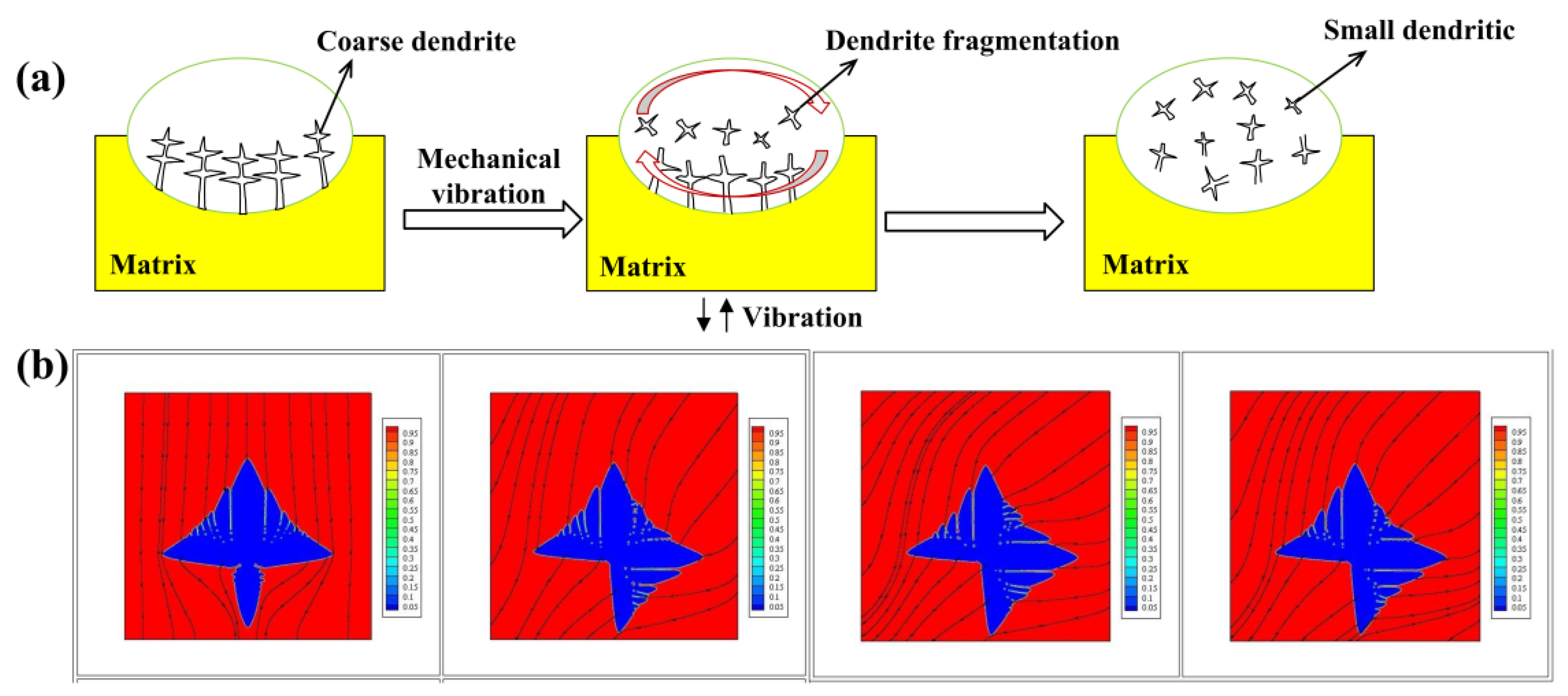 Coatings 13 00840 g008 Coatings 13 00840 g008