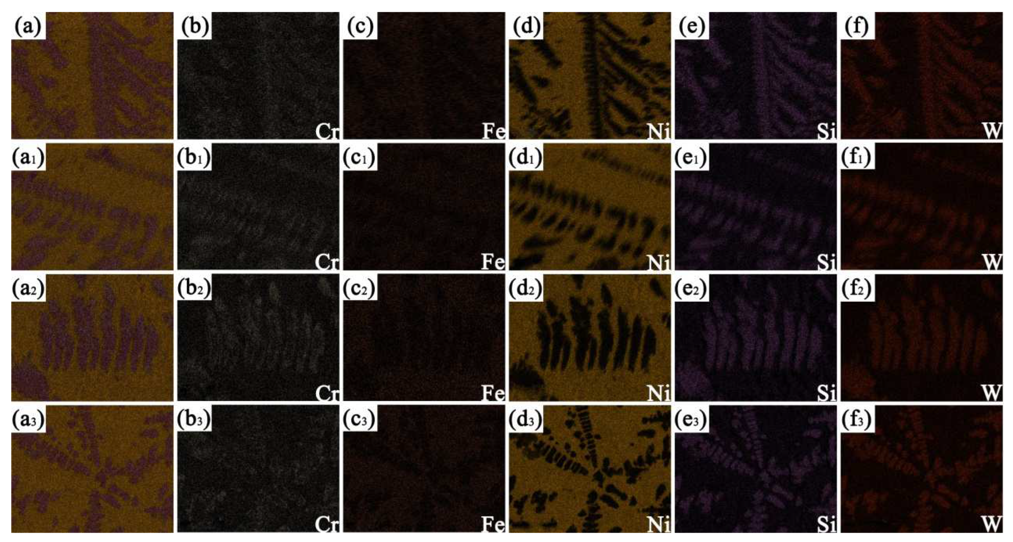 Coatings 13 00840 g009 Coatings 13 00840 g009