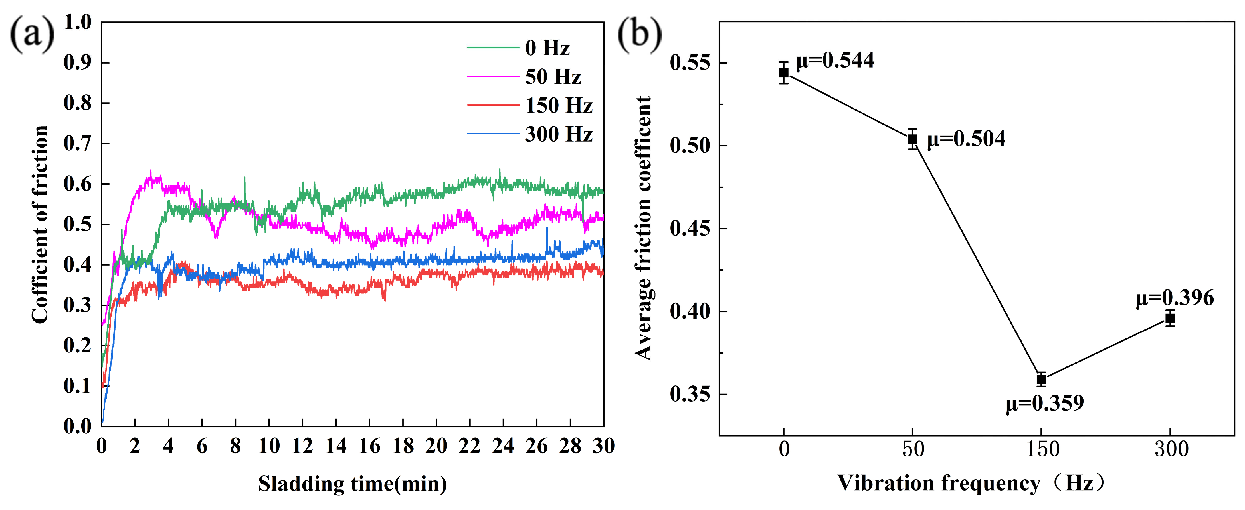 Coatings 13 00840 g010 Coatings 13 00840 g010