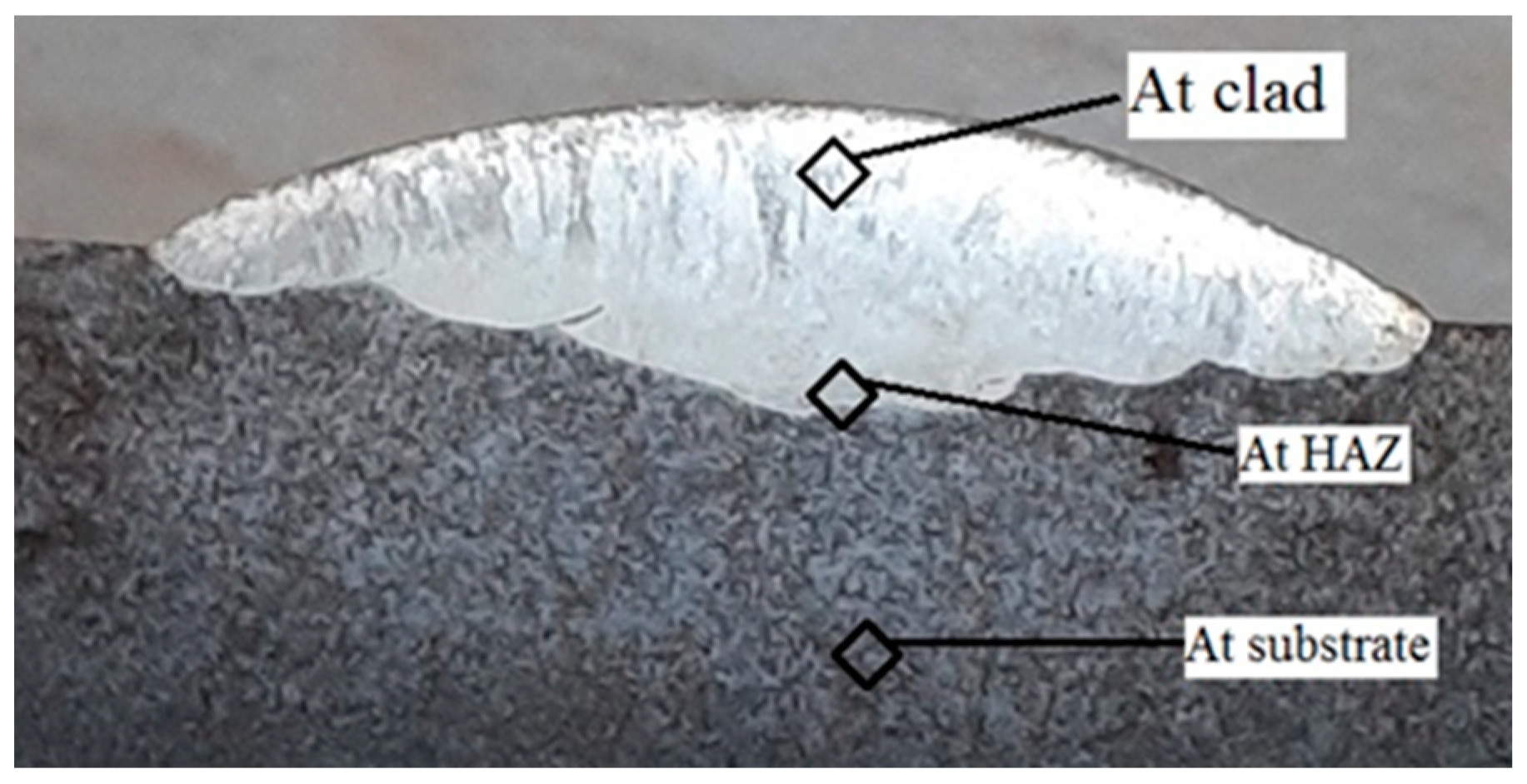 Coatings 13 00841 g006