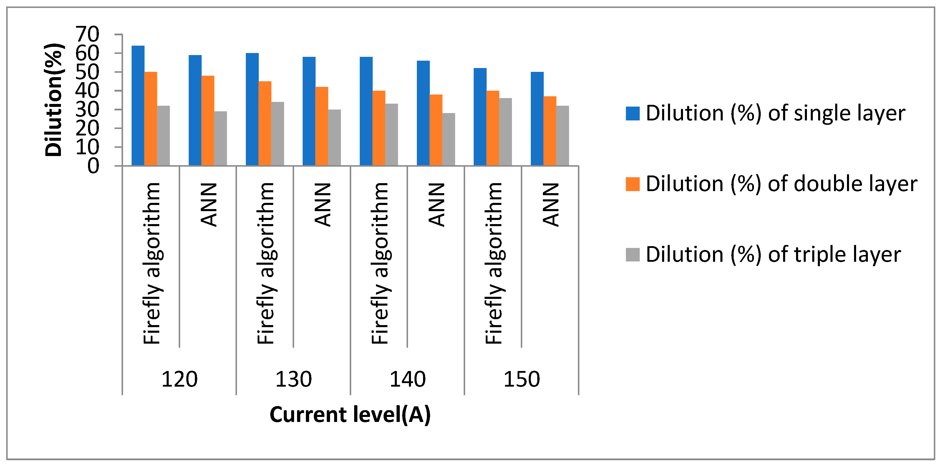 Coatings 13 00841 g014
