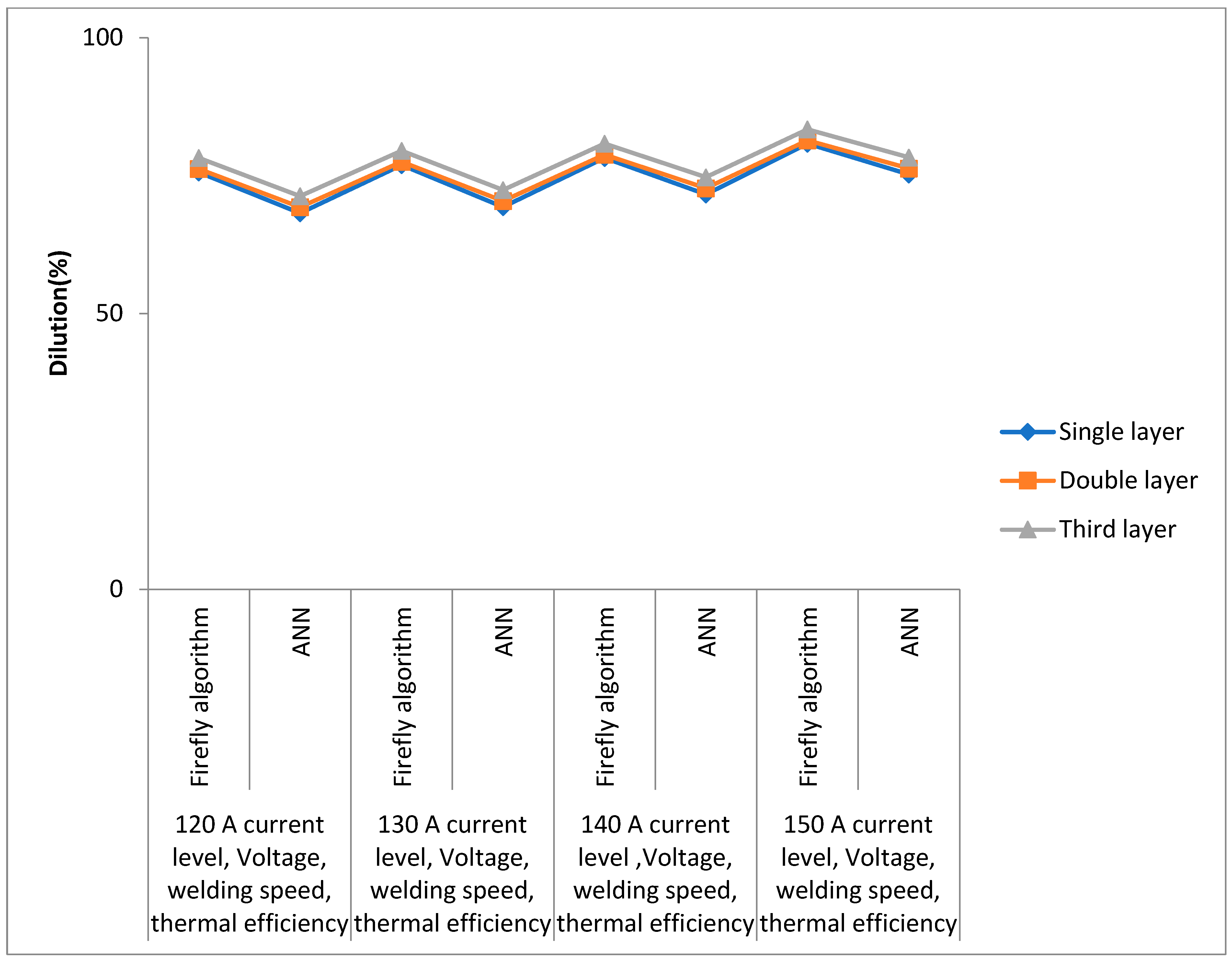 Coatings 13 00841 g015