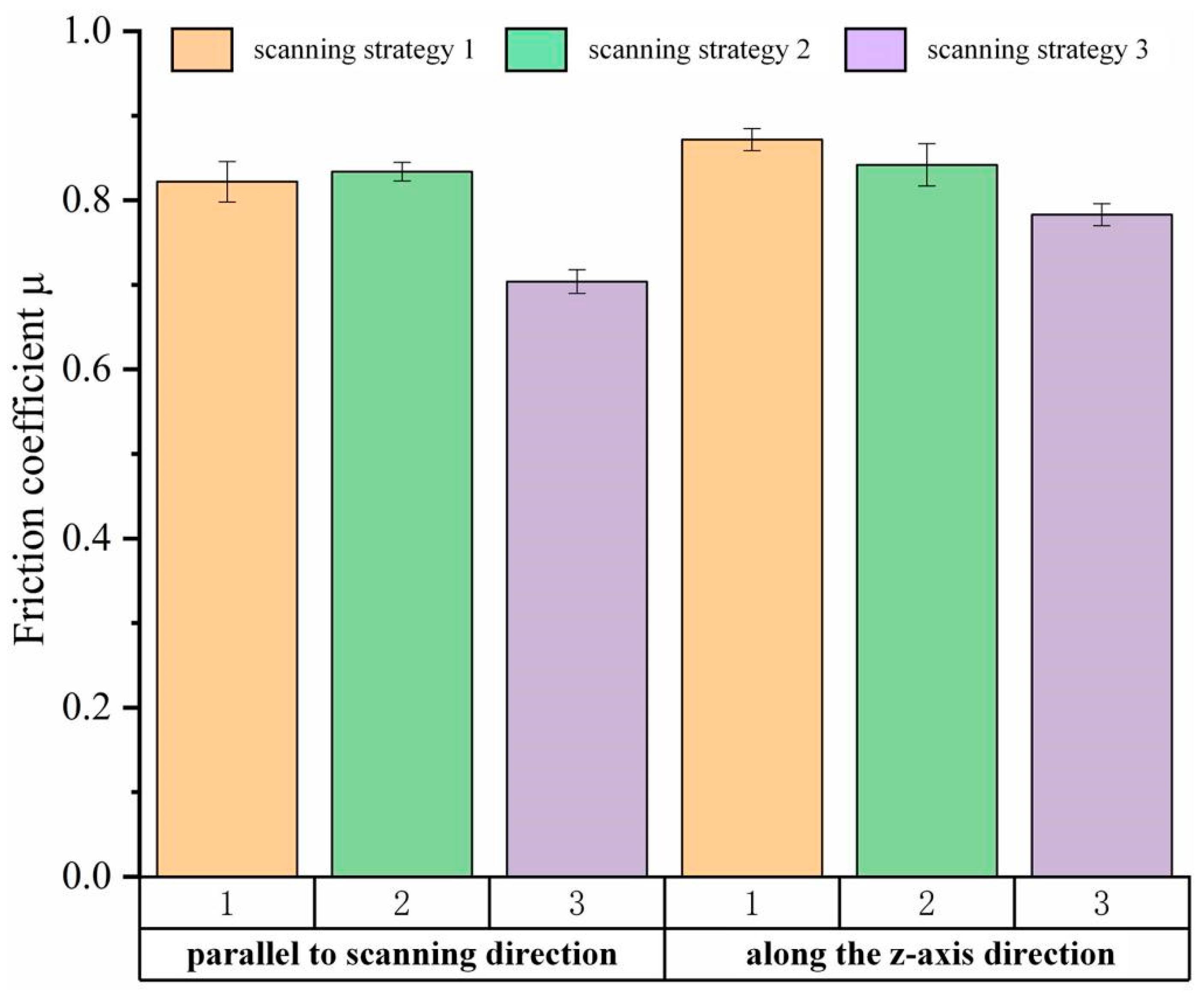 Coatings 13 00842 g011