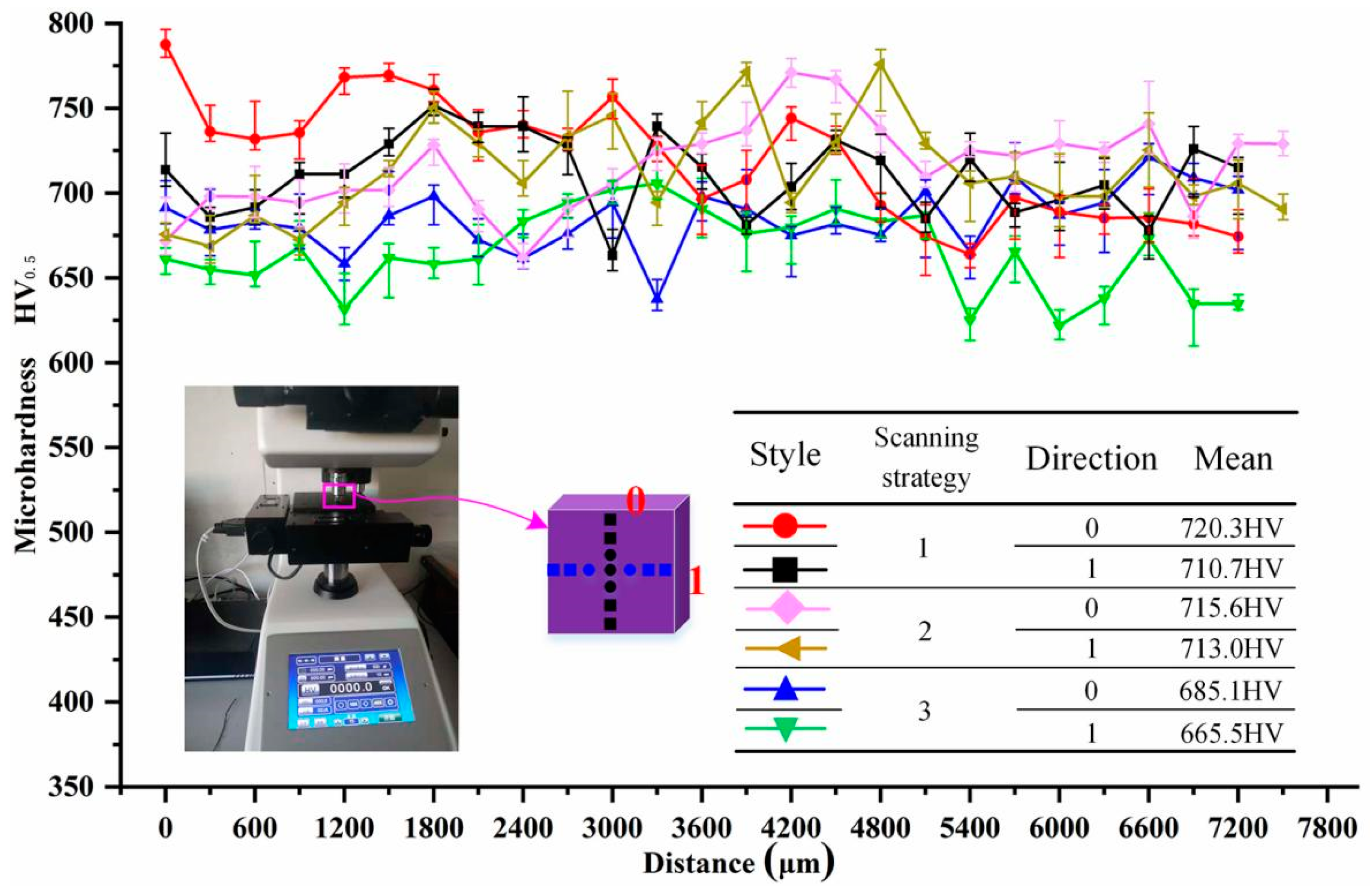 Coatings 13 00842 g014