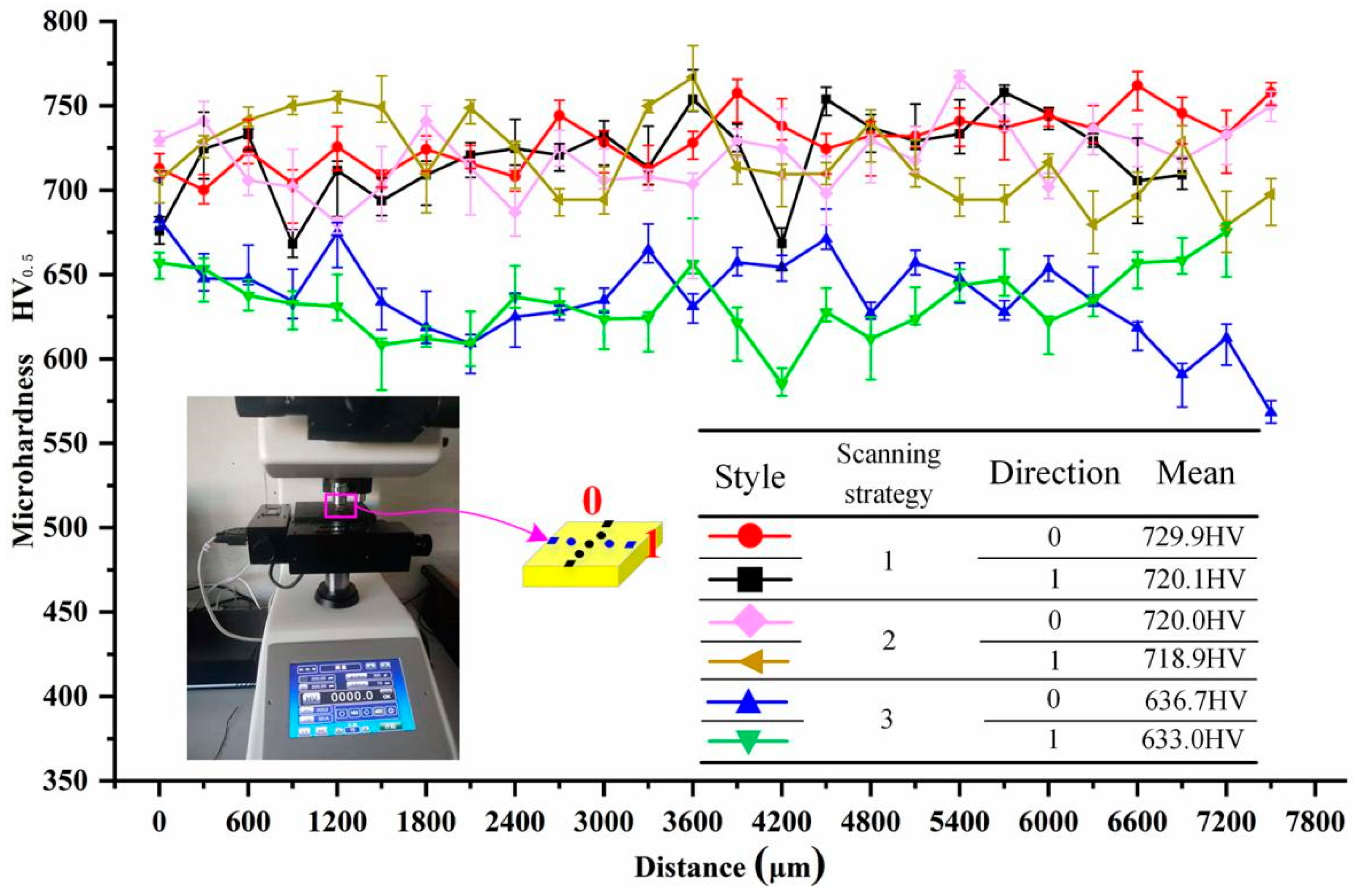 Coatings 13 00842 g015