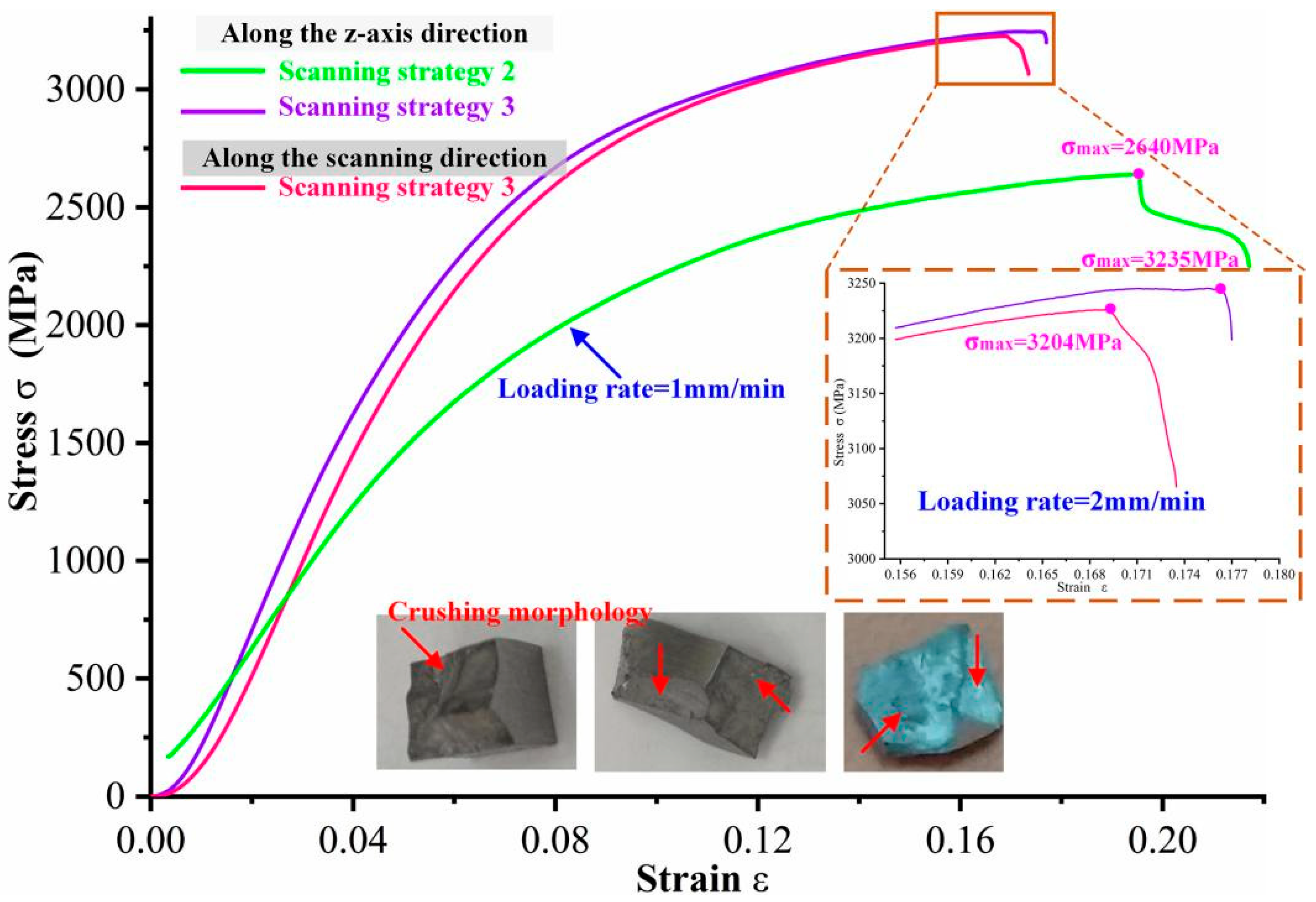 Coatings 13 00842 g016