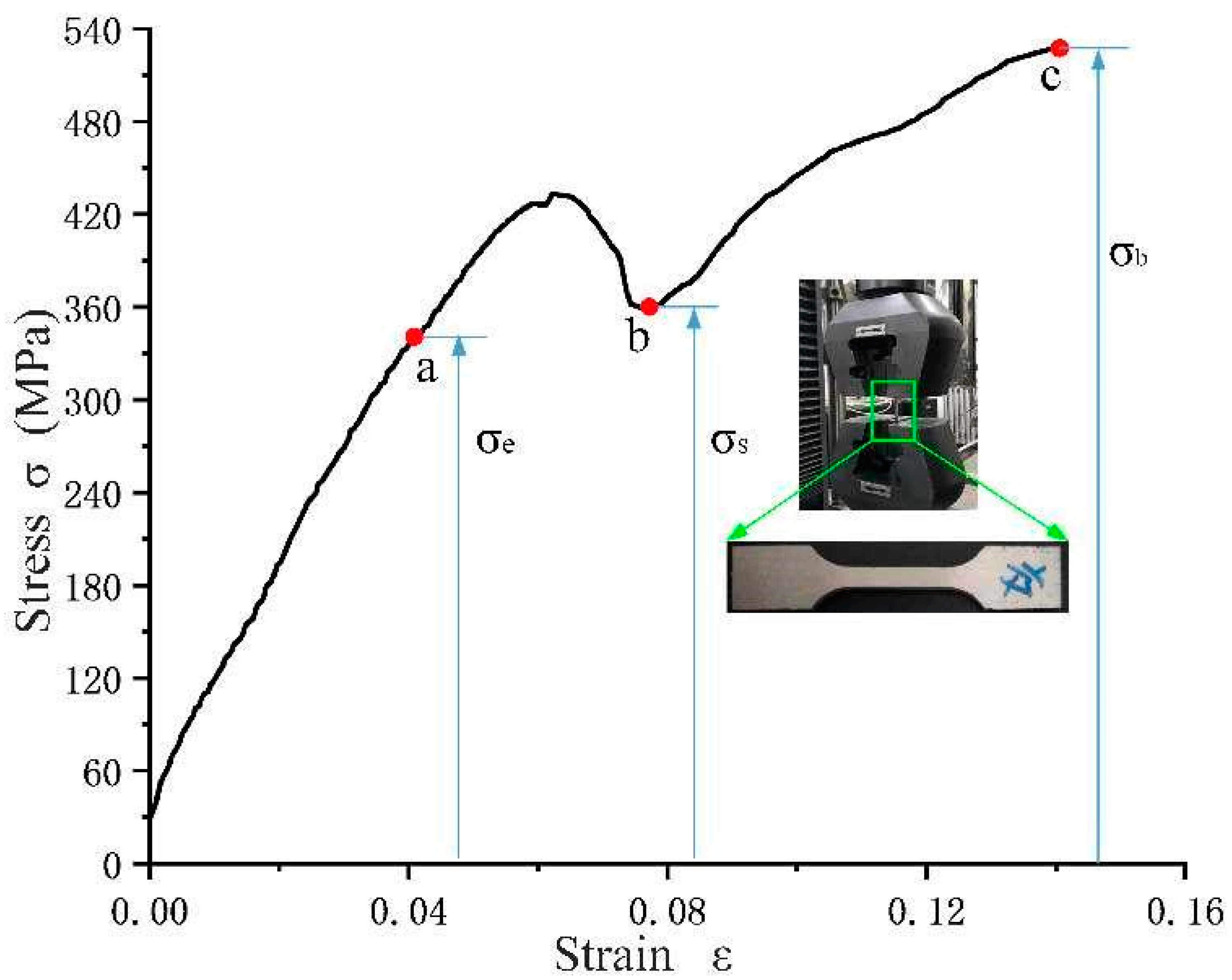 Coatings 13 00842 g018