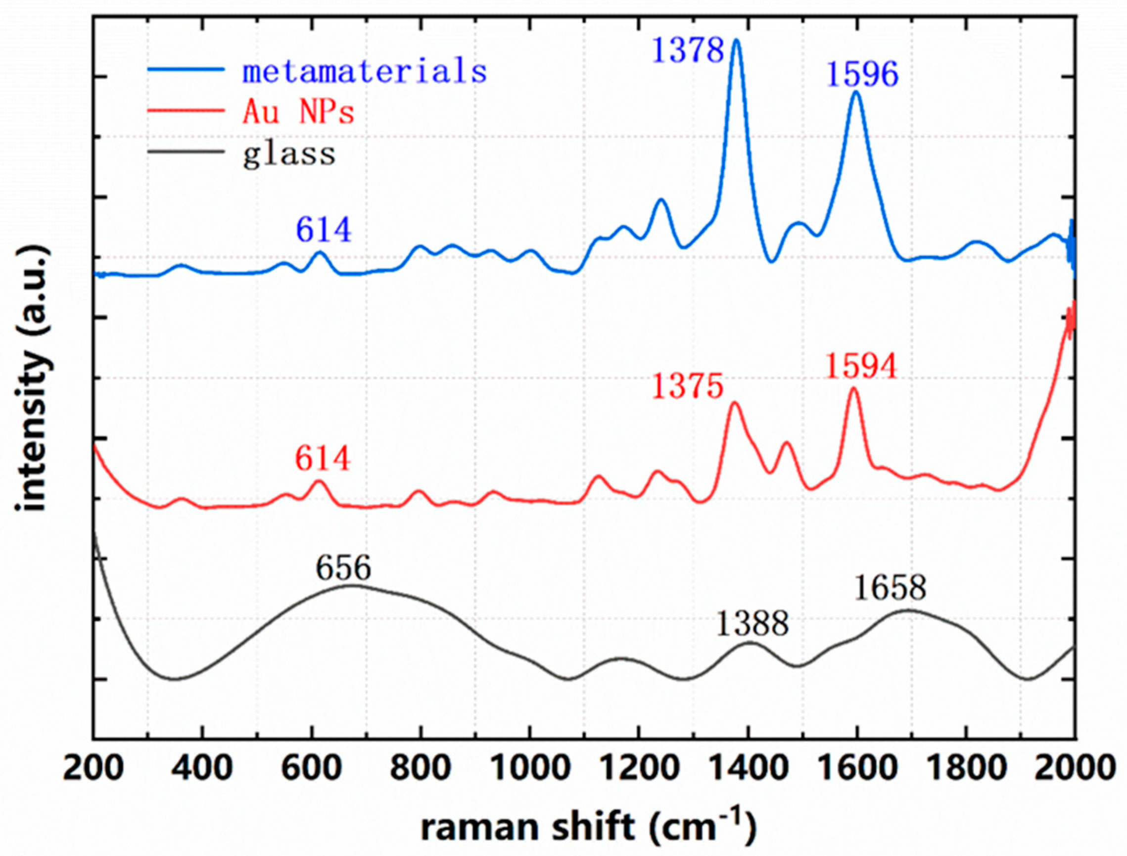 Coatings 13 00844 g005