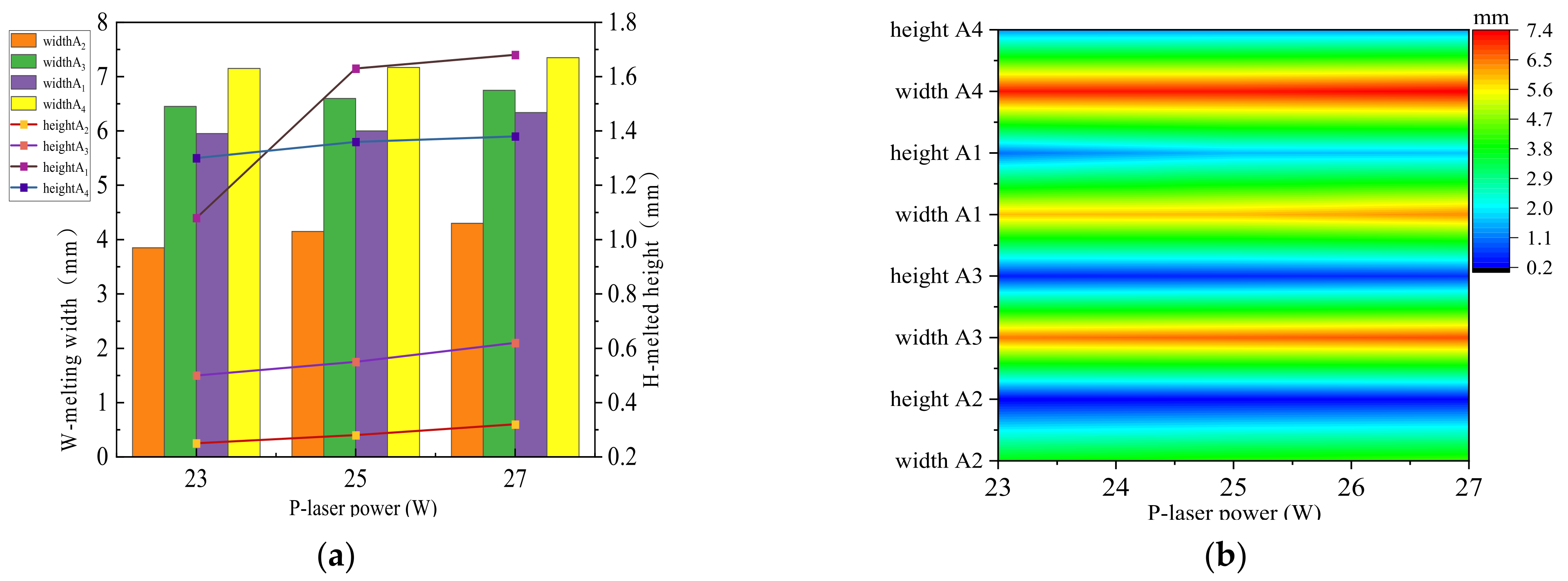 Coatings 13 00845 g005