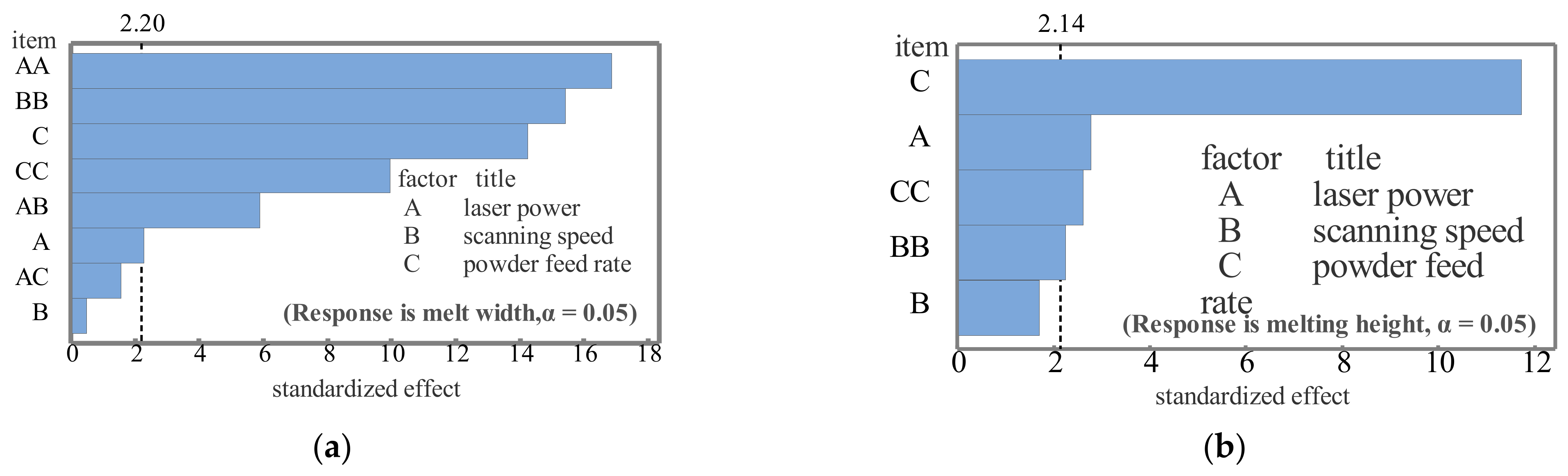 Coatings 13 00845 g012