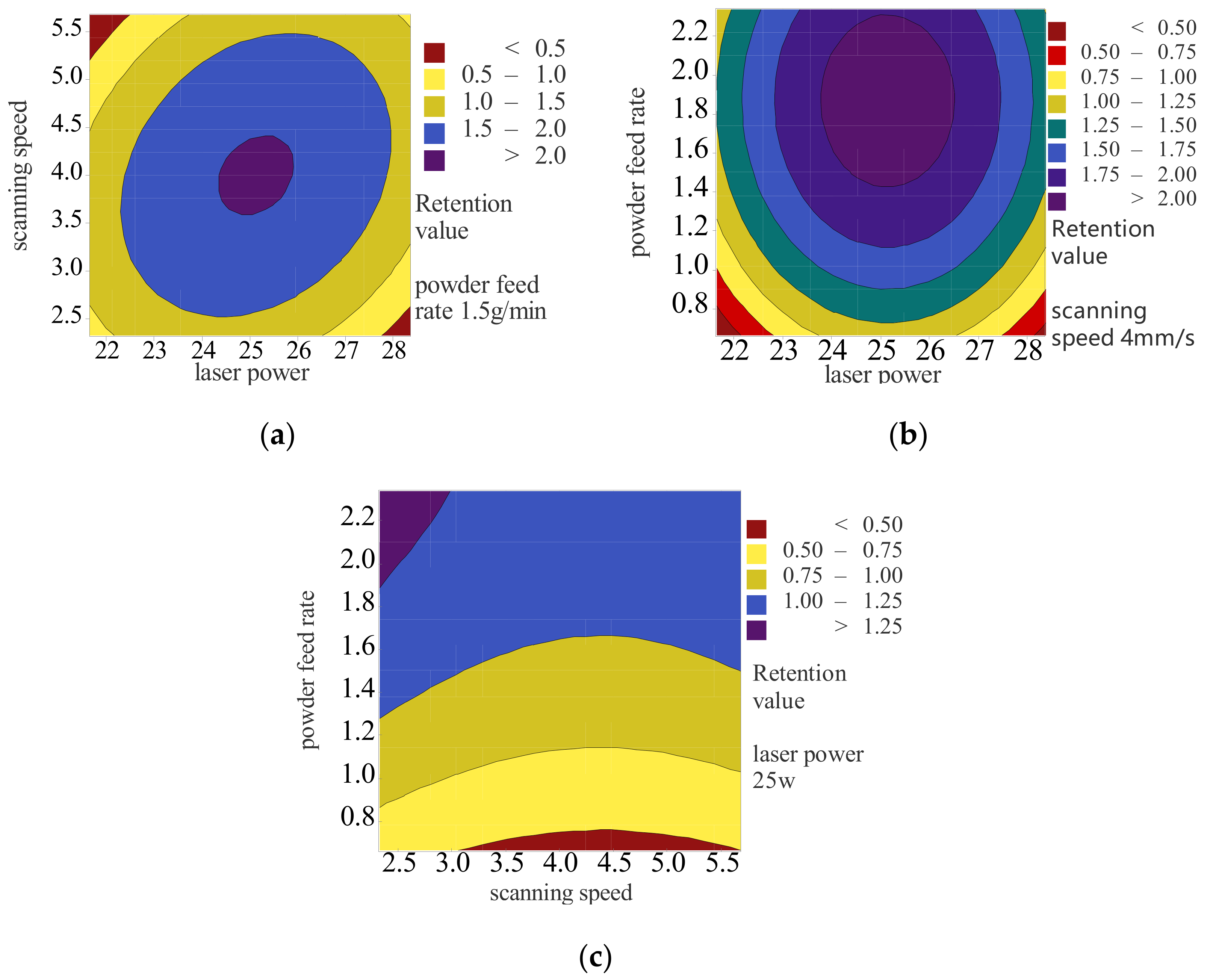Coatings 13 00845 g014