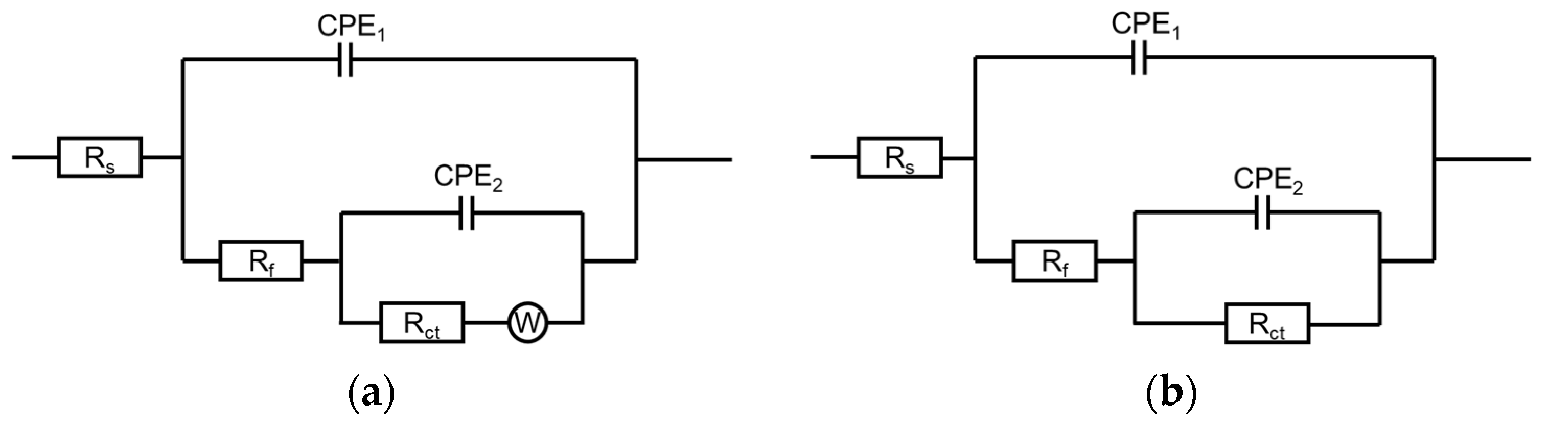 Coatings 13 00846 g006 Coatings 13 00846 g006