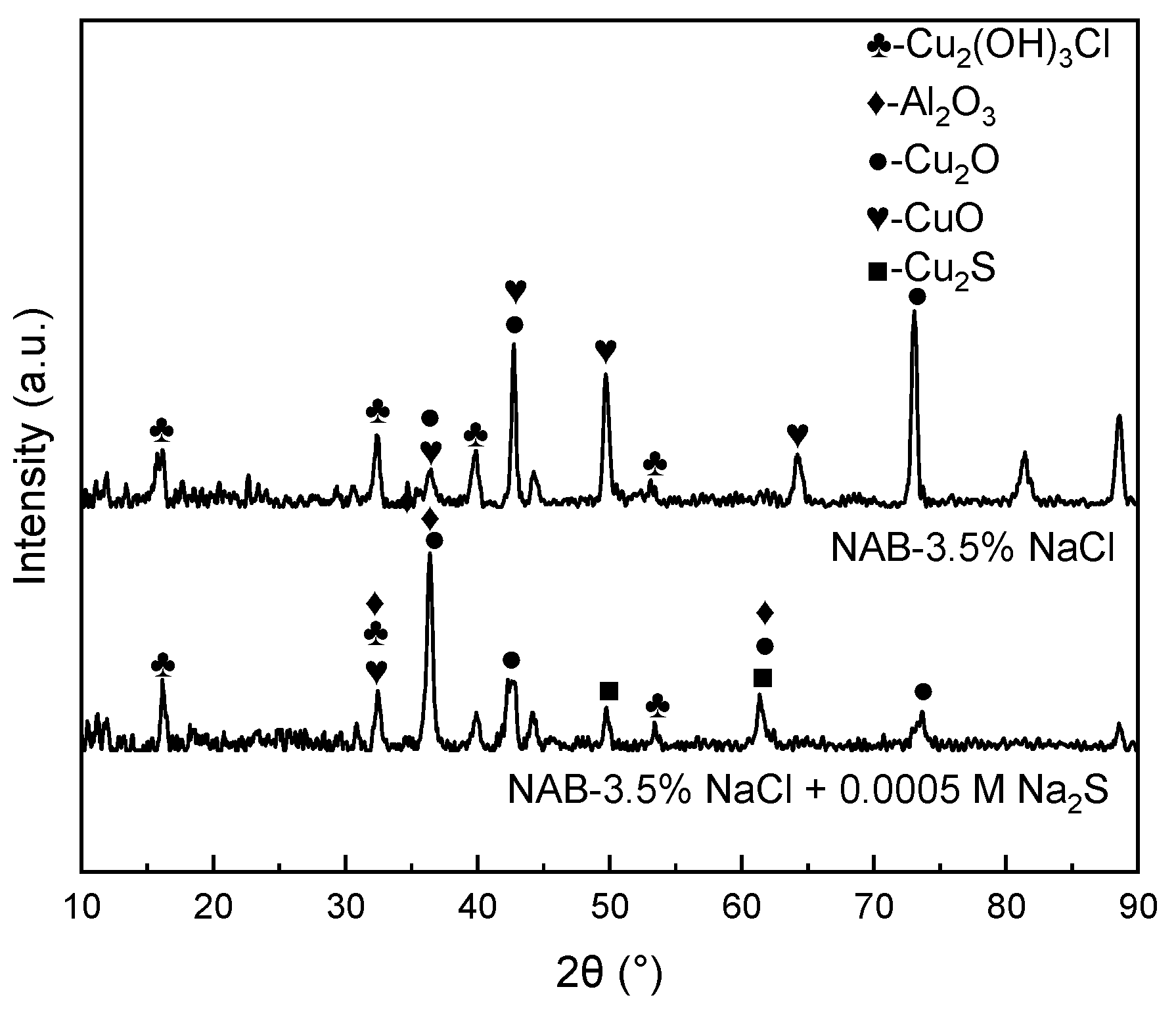 Coatings 13 00846 g010 Coatings 13 00846 g010