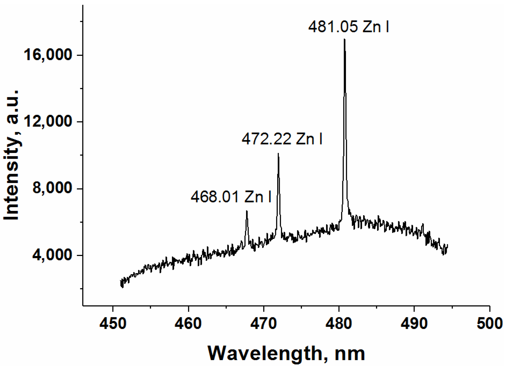 Coatings 13 00848 g013 Coatings 13 00848 g013