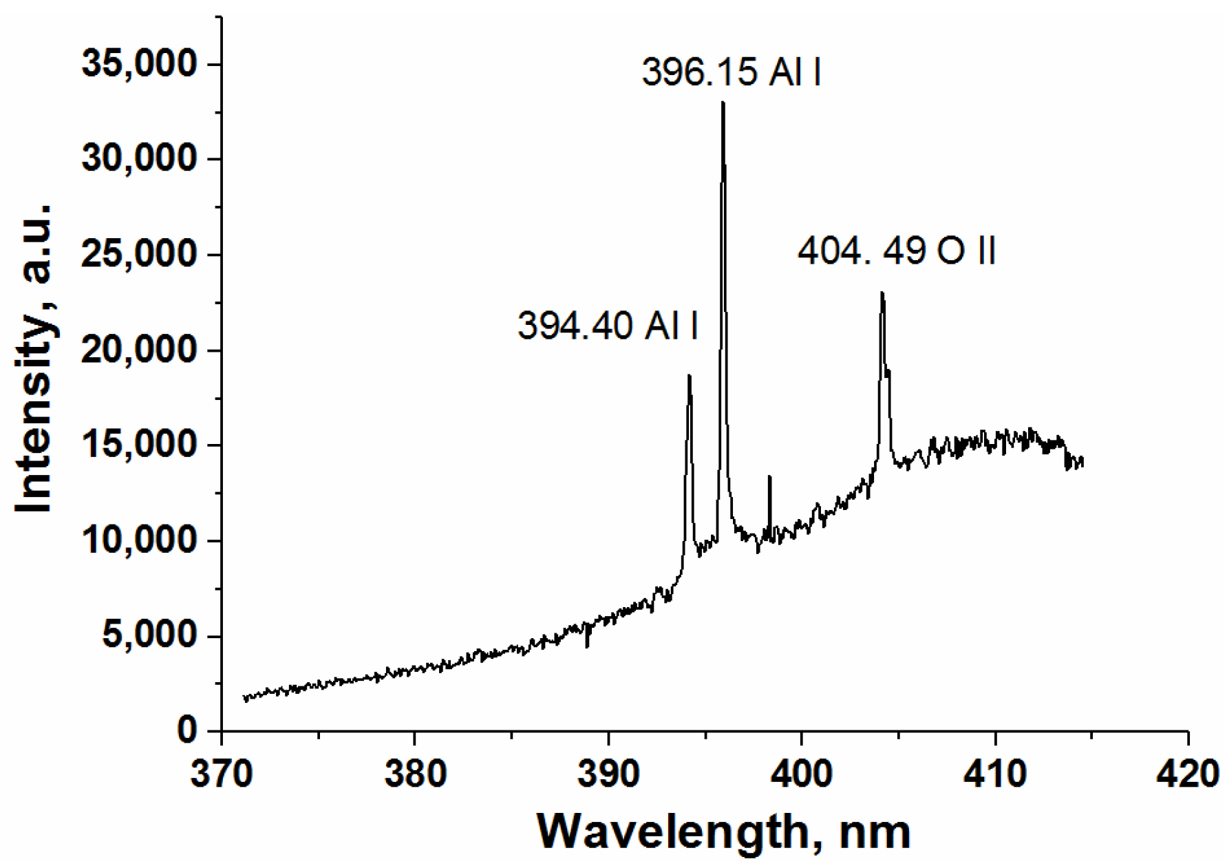 Coatings 13 00848 g014 Coatings 13 00848 g014