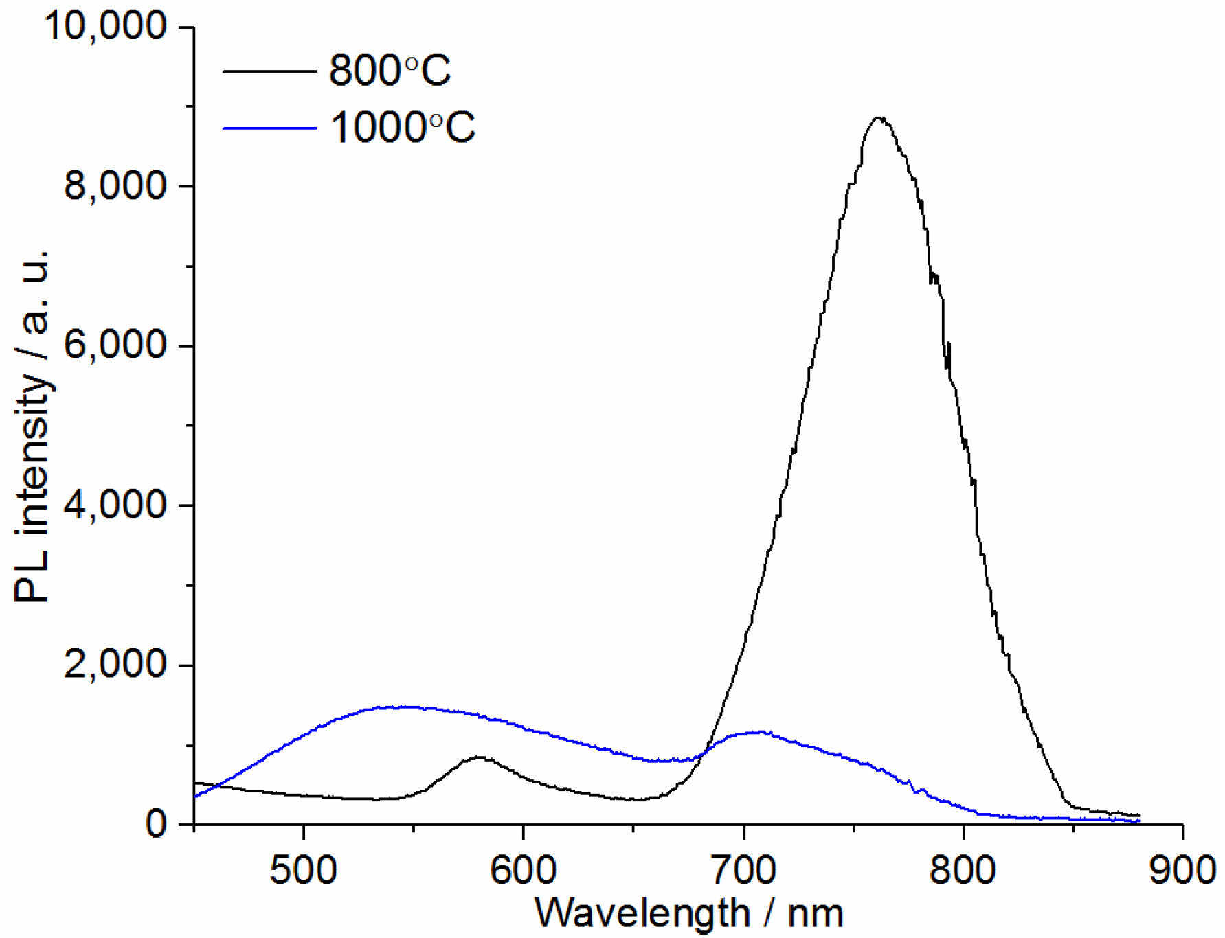 Coatings 13 00848 g018 Coatings 13 00848 g018